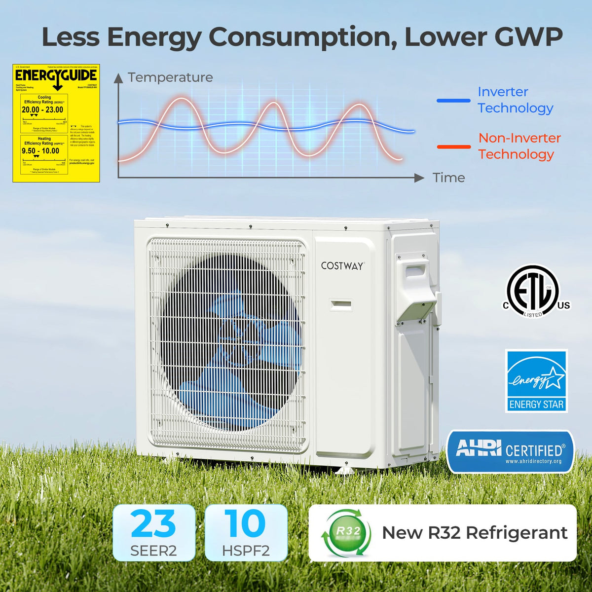 30000 BTU 2 Zone 23 SEER2 Mini Split Air Conditioner Wifi Enabled with Heat Pump-12K + 18K-Multi-Zone Mini Split Air Conditioners-DECOROLALA