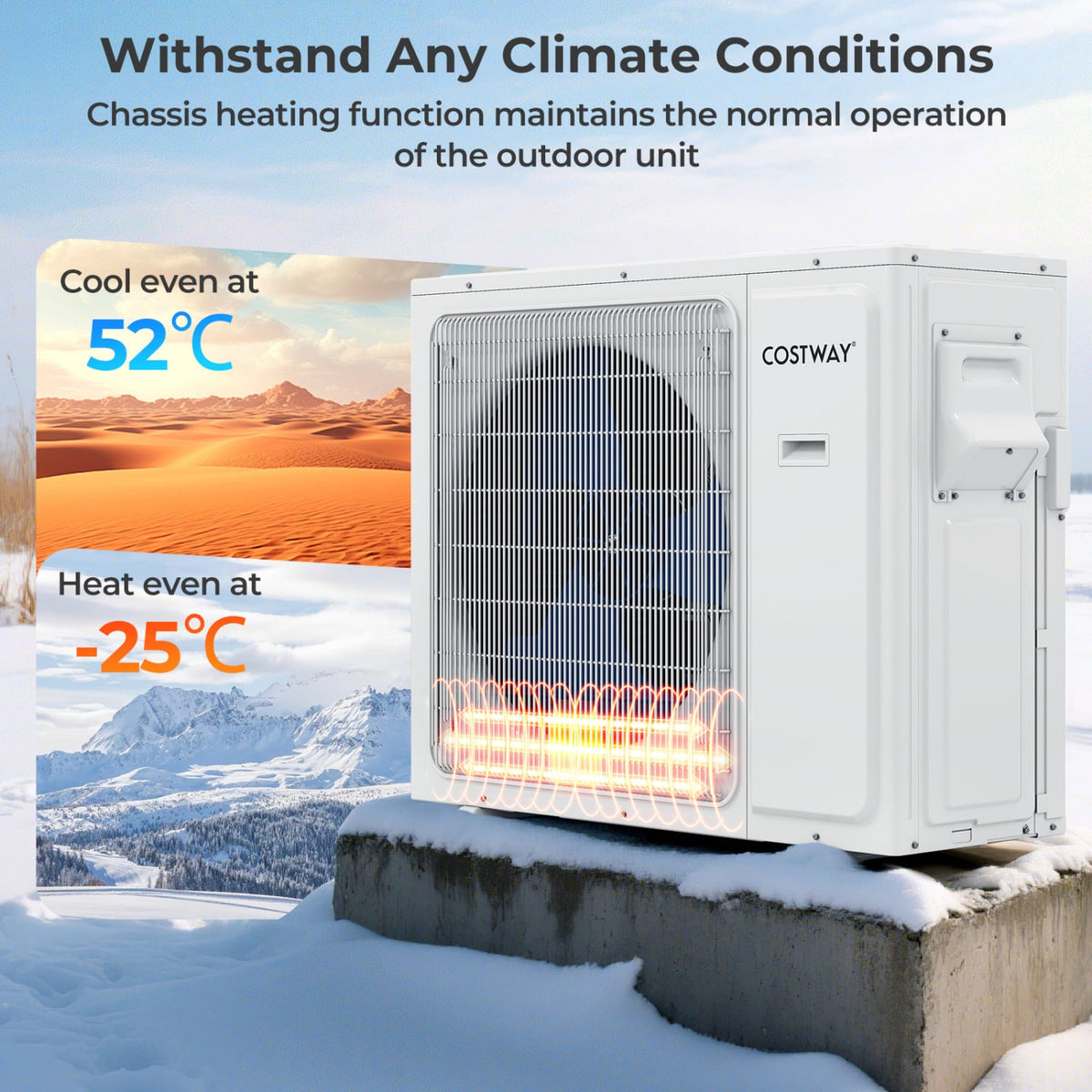 30000 BTU 3 Zone 23 SEER2 Mini Split Air Conditioner Wifi Enabled with Heat Pump-7K + 9K + 12K-Multi-Zone Mini Split Air Conditioners-DECOROLALA
