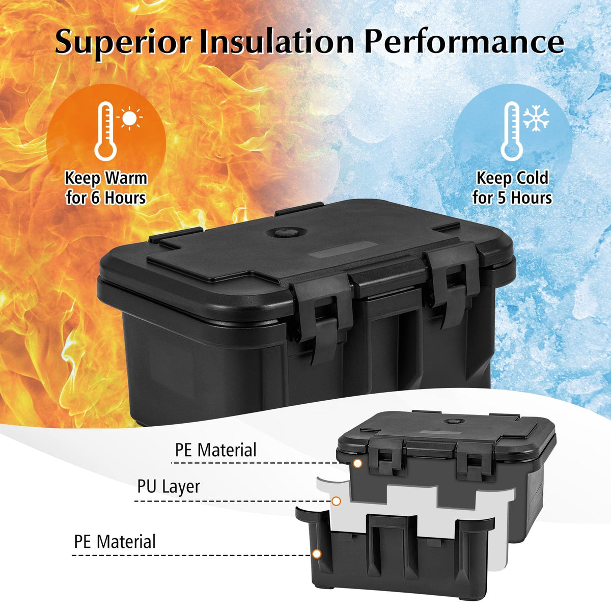 31 QT Insulated Food Pan Container with 3 Transparent One-Third Pans with Lids-Black-Food Warmers & Burners-DECOROLALA