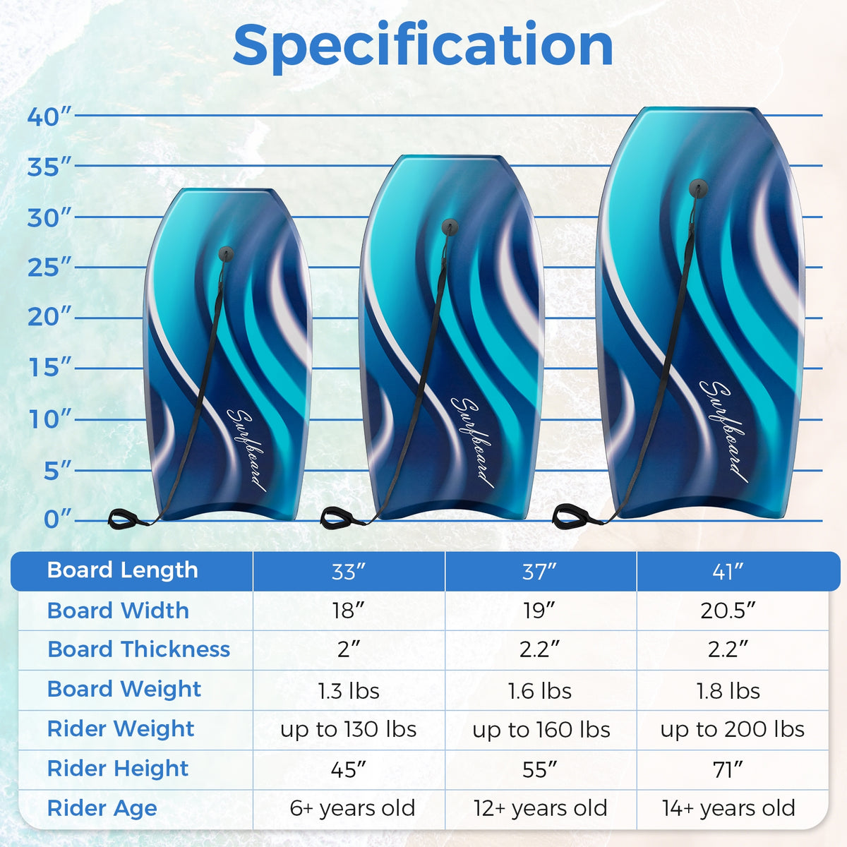 33/37/41 Inches Lightweight Body Board Boogie Board with EPS Core XPE Deck HDPE Bottom-M-Surfing-DECOROLALA
