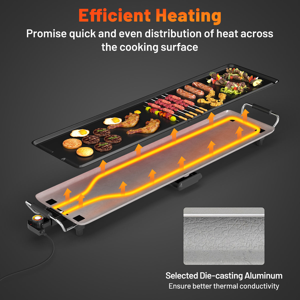 35 Inch Extra Large Electric Griddle with Adjustable Temperature Thermostats and Drip Tray-Cookware & Bakeware-DECOROLALA