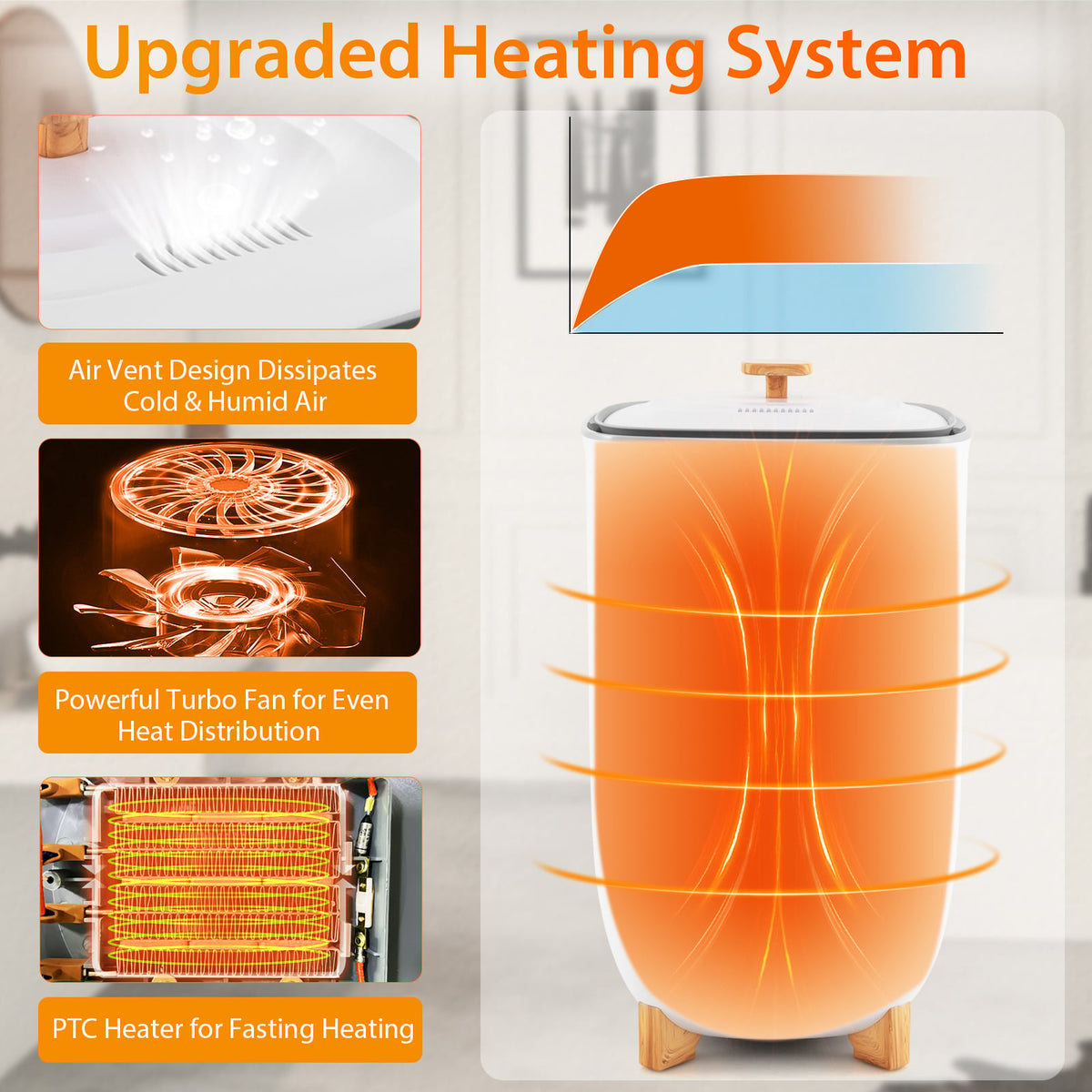 35L Towel Warmer Bucket with Auto Shut-off - White 120V-Dryers-DECOROLALA