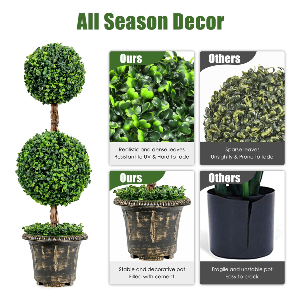 36 Inch Artificial Double Ball Tree Indoor and Outdoor UV Protection-Artificial Plants-DECOROLALA