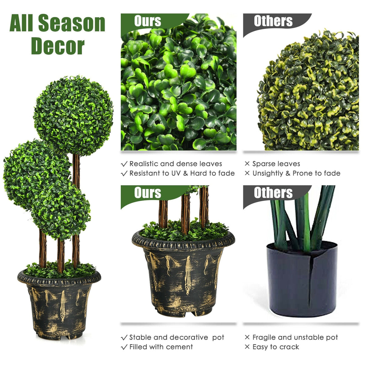 36-Inch Artificial Topiary Triple Ball Tree for Indoor and Outdoor-Artificial Plants-DECOROLALA