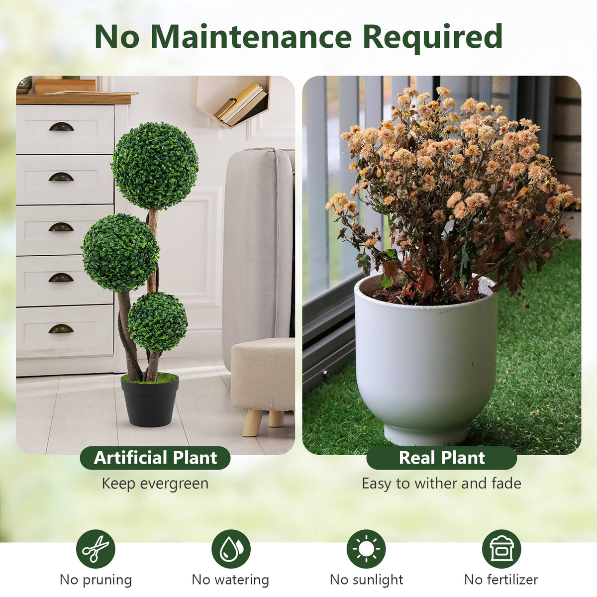 36 Inch Tall Artificial Boxwood Topiary Tree in Pot-Artificial Plants-DECOROLALA