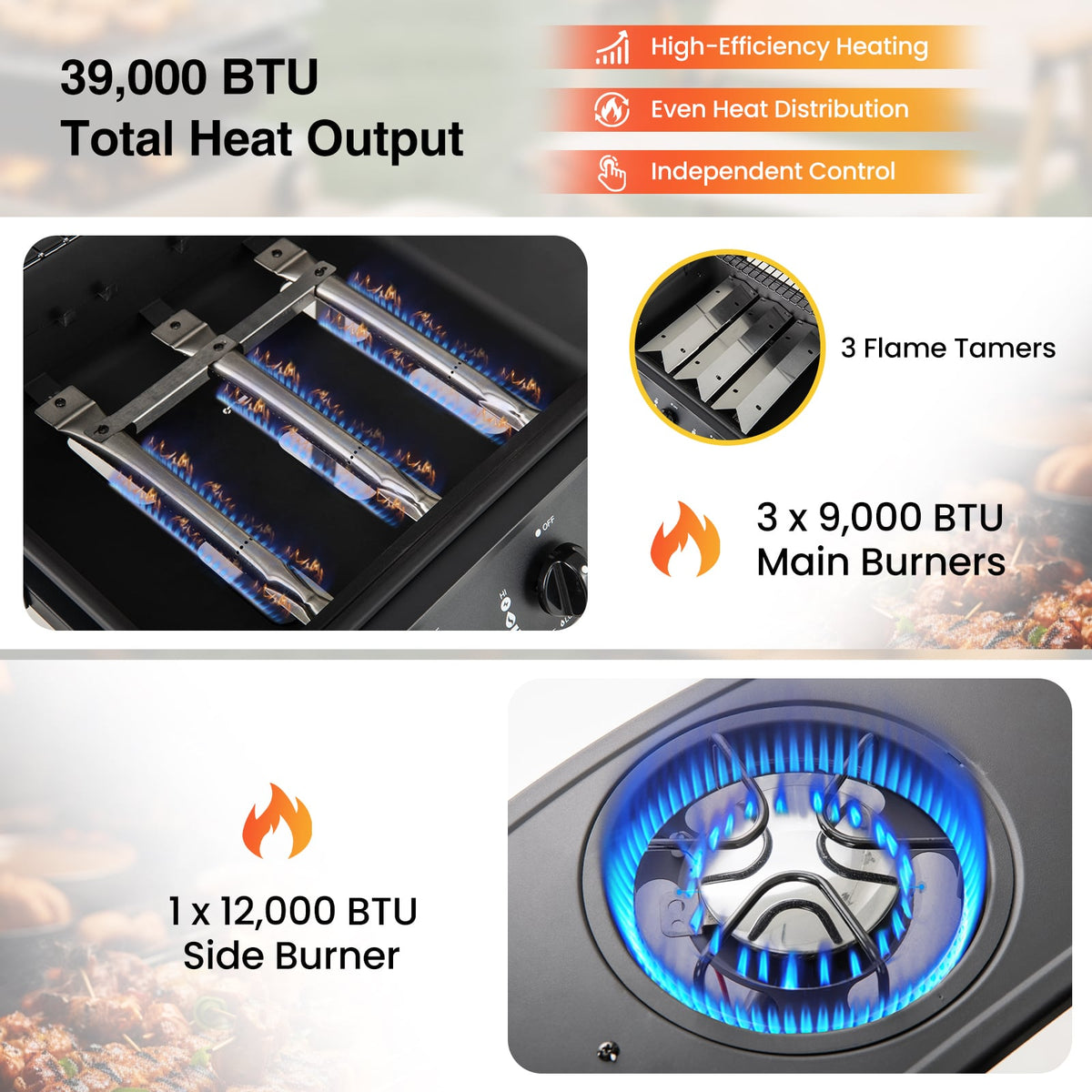 39 000 BTU Outdoor Burner Propane Gas Grill on Wheels-Black-Outdoor Grills-DECOROLALA
