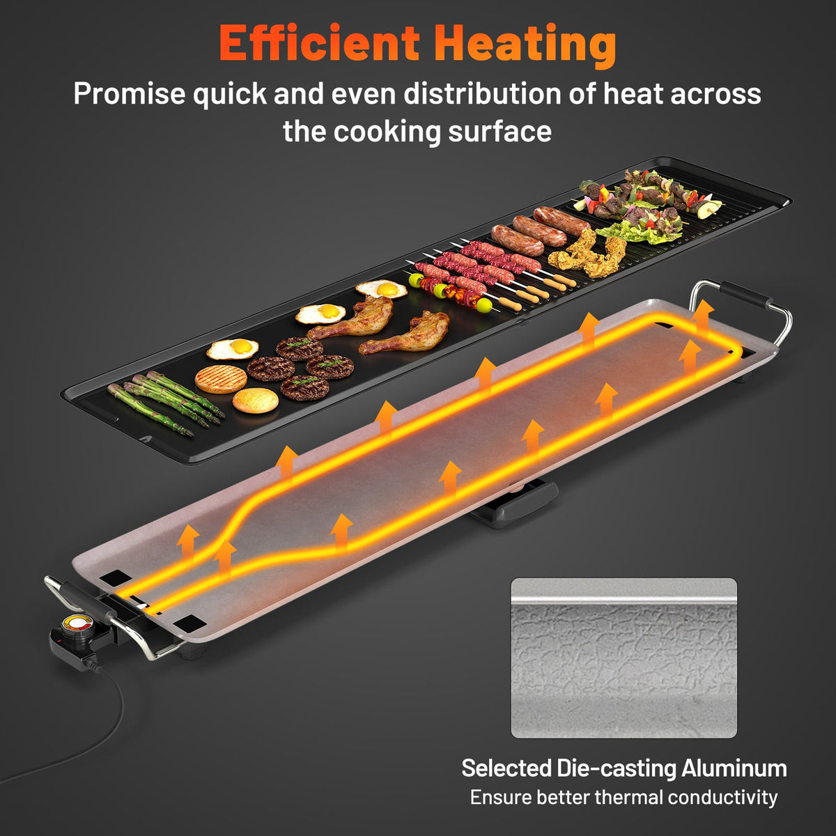 39.5 Inch Extra Large Electric Griddle with 2 Cooking Surface and Adjustable Temperatures-Cookware & Bakeware-DECOROLALA