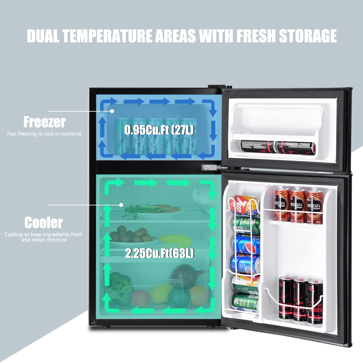 3.2 cu ft. Compact Stainless Steel Refrigerator-Black-Refrigerators-DECOROLALA