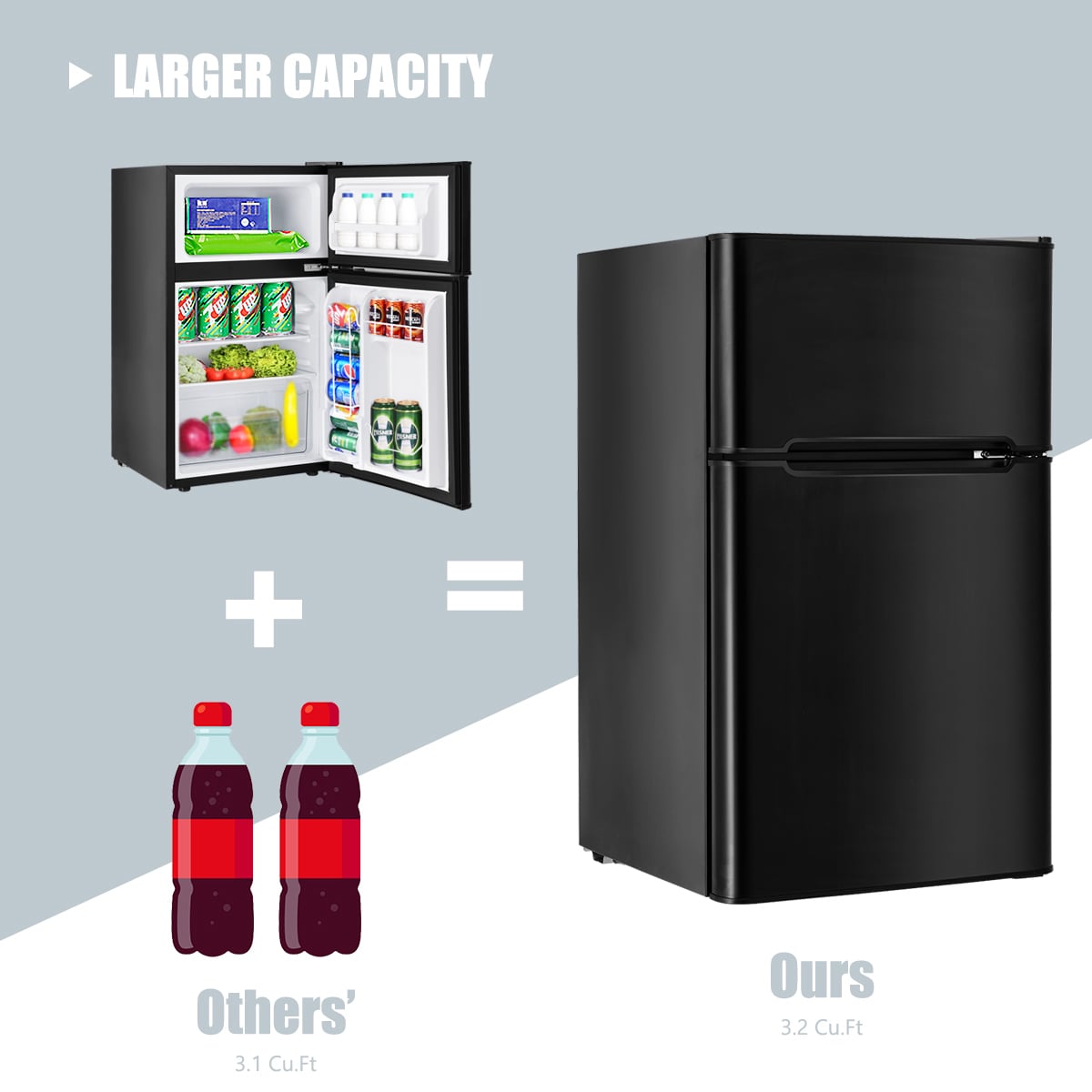 3.2 cu ft. Compact Stainless Steel Refrigerator-Black-Refrigerators-DECOROLALA