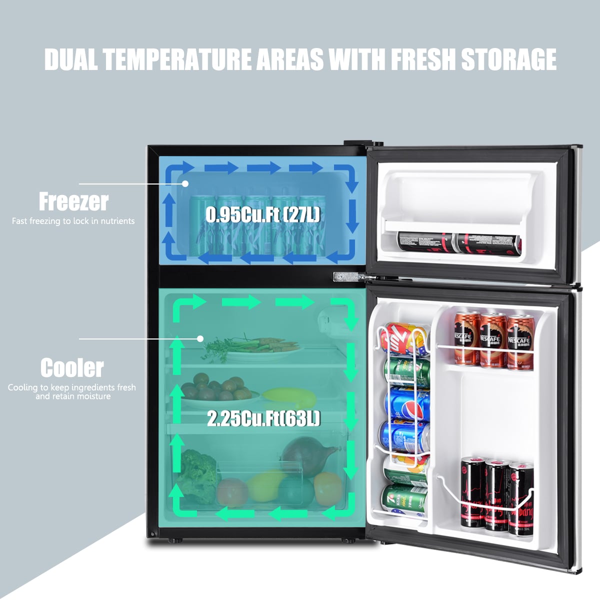 3.2 cu ft. Compact Stainless Steel Refrigerator-Gray-Refrigerators-DECOROLALA