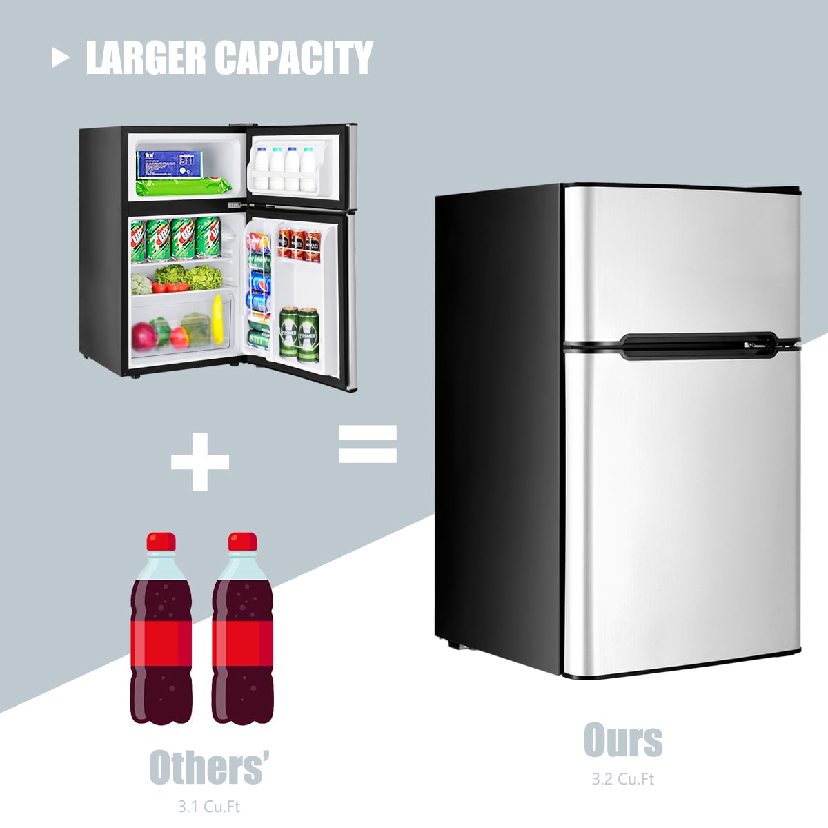 3.2 cu ft. Compact Stainless Steel Refrigerator-Gray-Refrigerators-DECOROLALA