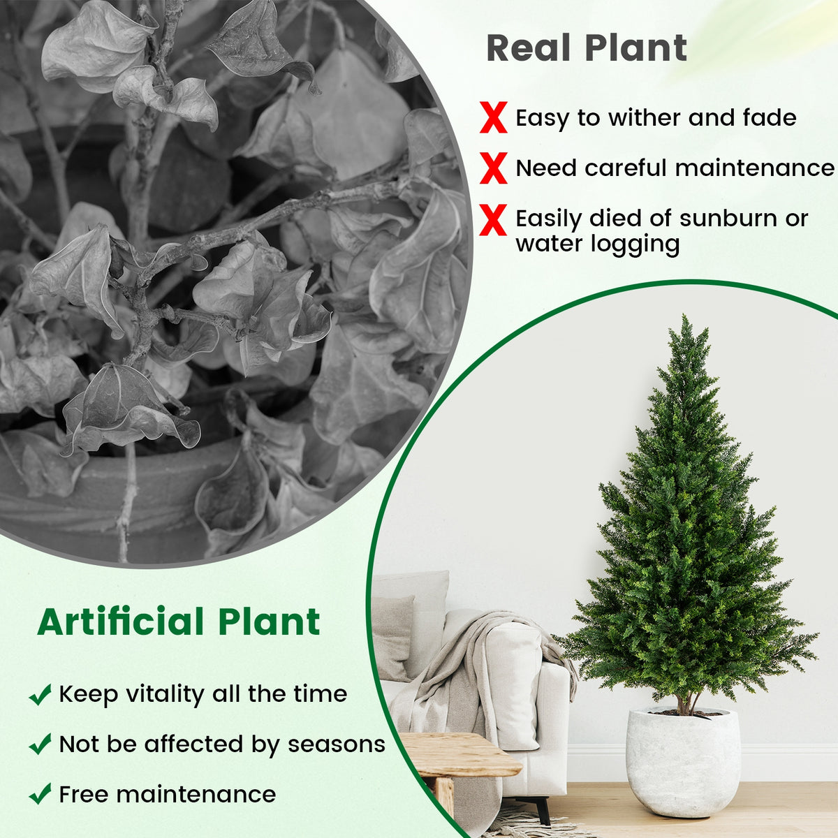4 FT Artificial Topiary Tree Set of 2 for Indoor Outdoor Home Front Porch-Green-Artificial Plants-DECOROLALA
