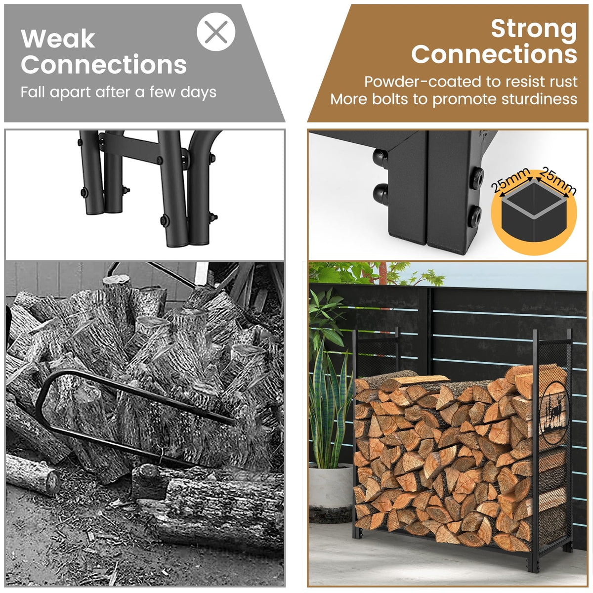 4 Feet Firewood Rack Stand with Mesh Sides-Log Racks & Carriers-DECOROLALA