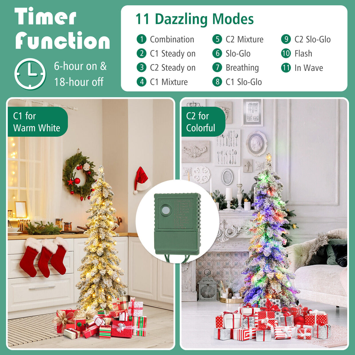 4 Feet Pre-Lit Artificial Christmas Tree Snow-Flocked Slim Pencil Xmas Decor-Christmas Trees-DECOROLALA