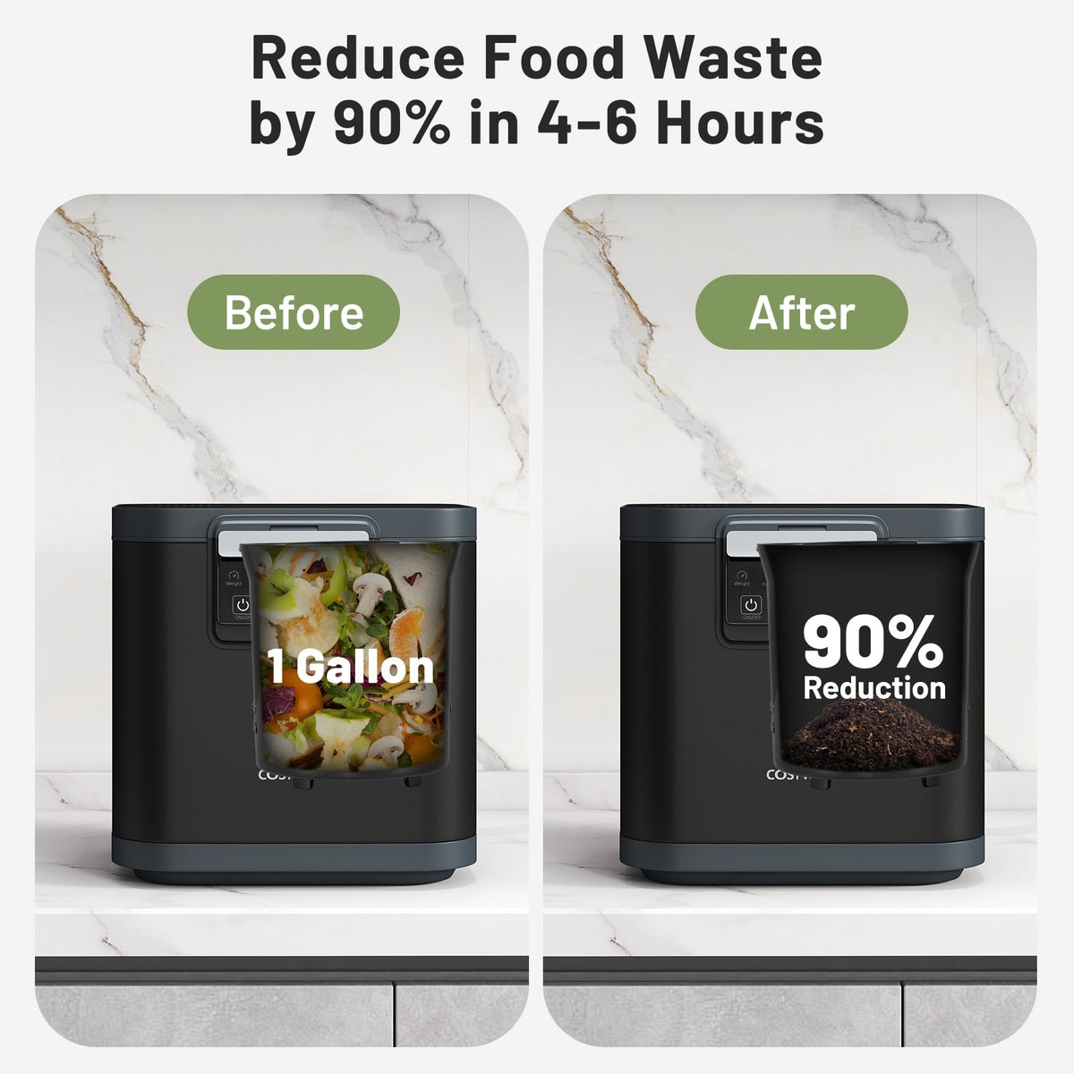 4 L Electric Composter with Lid and LED Display for Kitchen-Black-Food Mixers & Blenders-DECOROLALA