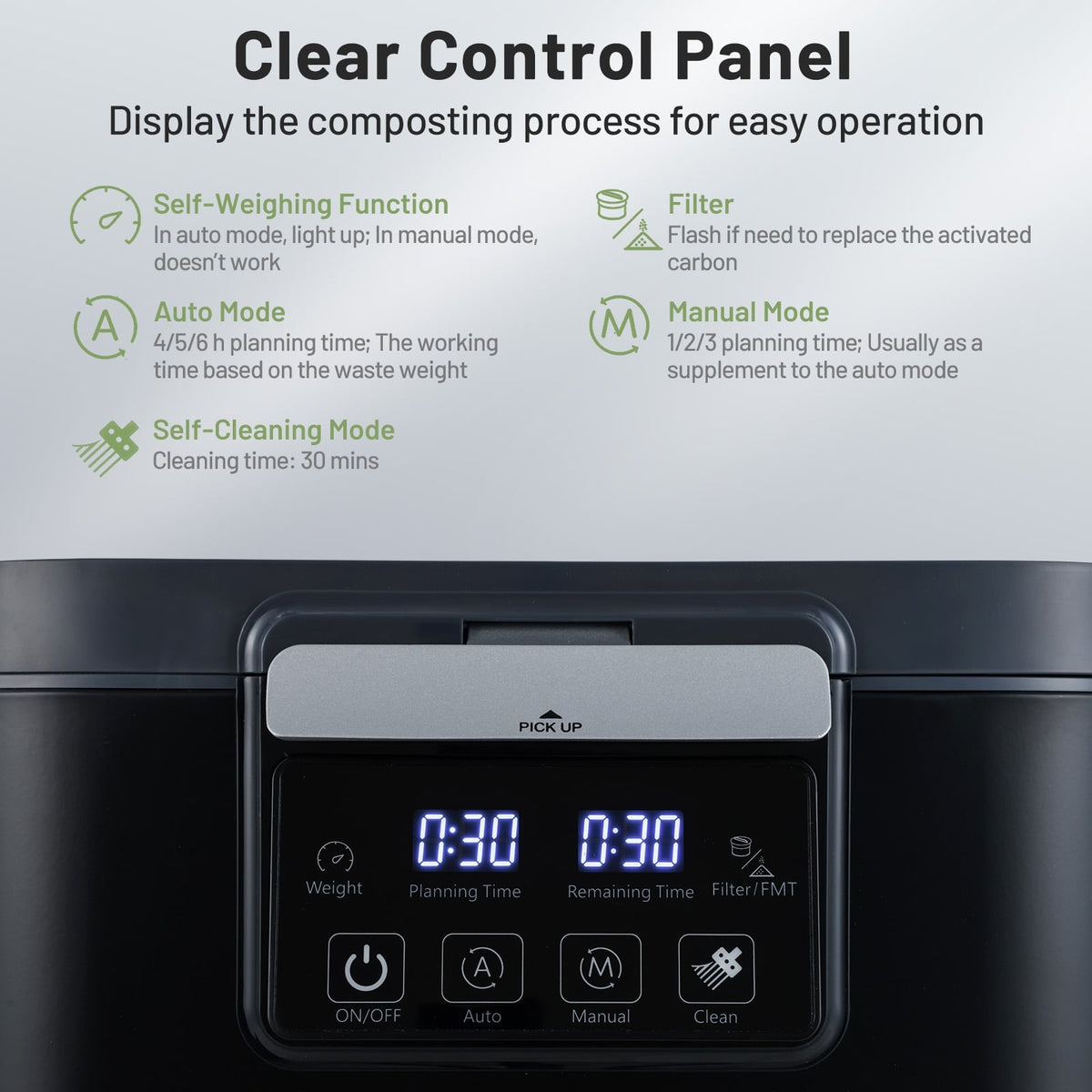 4 L Electric Composter with Lid and LED Display for Kitchen-Black-Food Mixers & Blenders-DECOROLALA