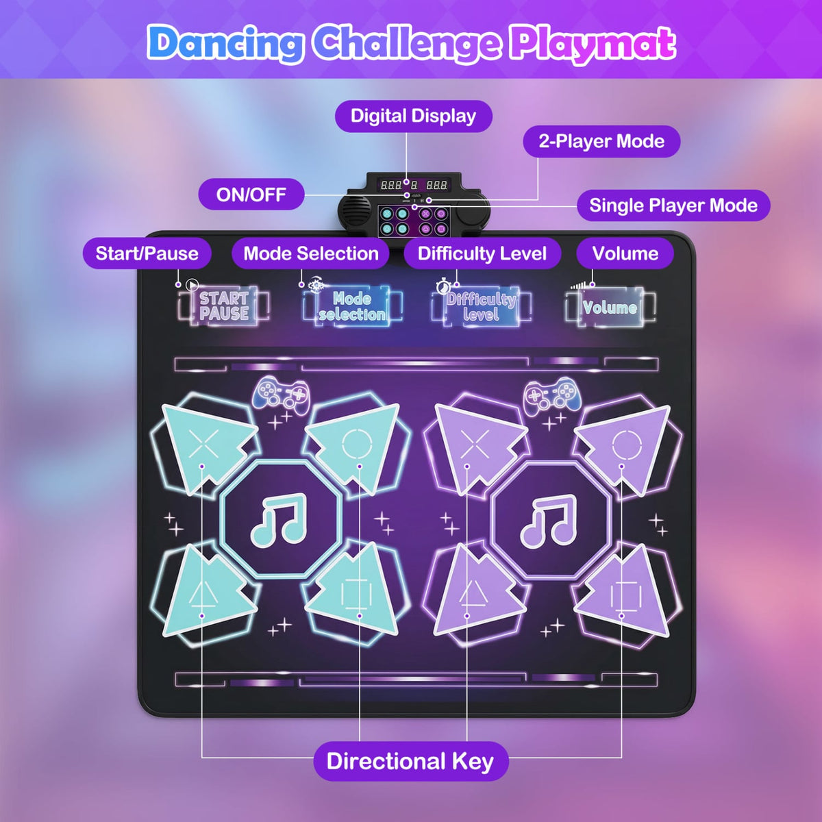 4 Modes Electronic Kids Dance Mat with 8 Levels 8 Songs and 3 LED Speeds-Baby Gyms & Playmats-DECOROLALA