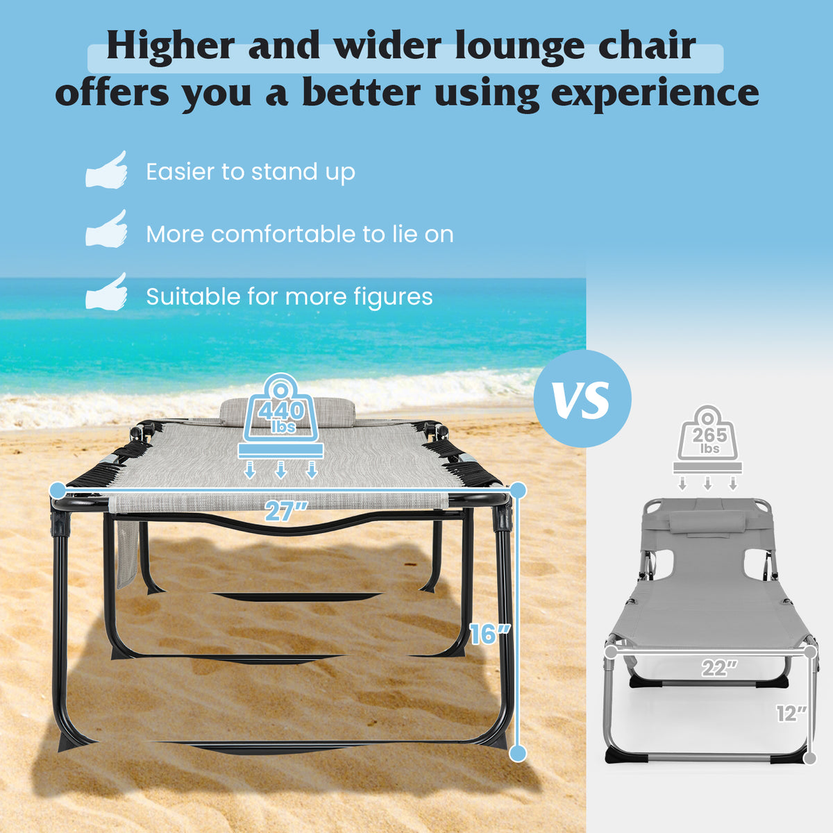 4 Position Folding Lounge Chaise with Adjustable Backrest and Footrest-Gray-Outdoor Chairs & Seating-DECOROLALA