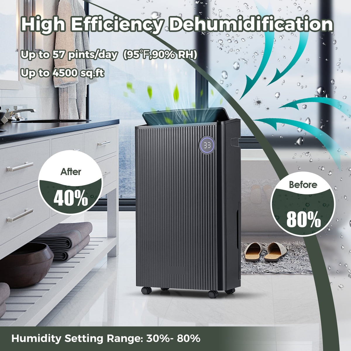 4500 Sq. Ft 57 Pint Quiet Dehumidifier for Basement with 4 Modes-Black-Dehumidifiers-DECOROLALA