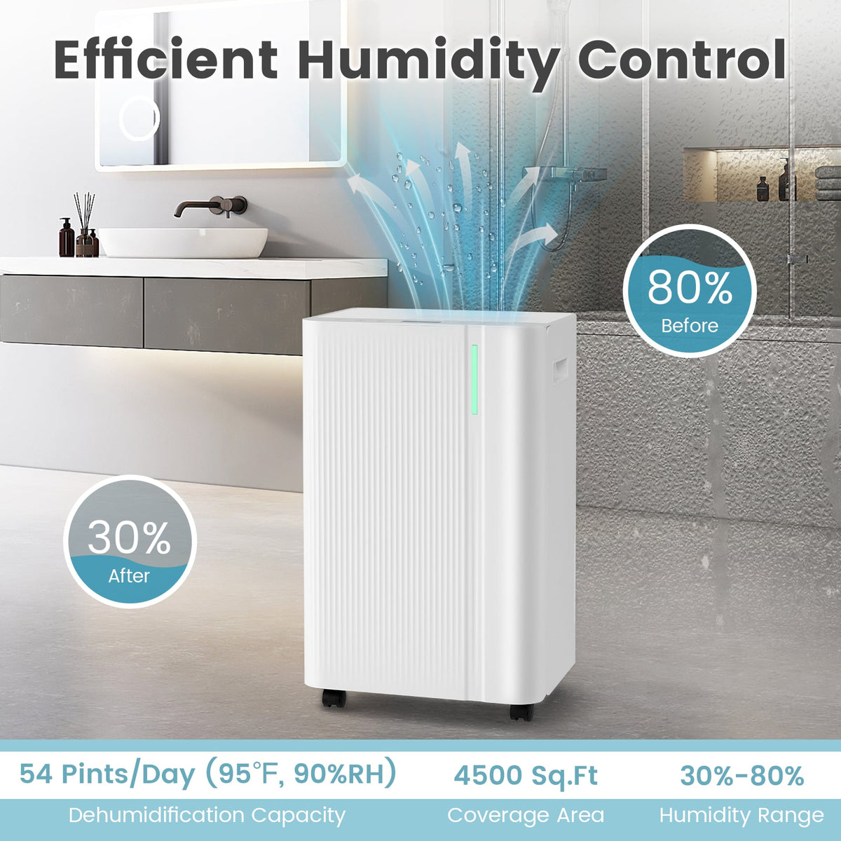 4500 Sq.Ft 54 Pints Dehumidifier with Drain Hose for Home-White-Dehumidifiers-DECOROLALA