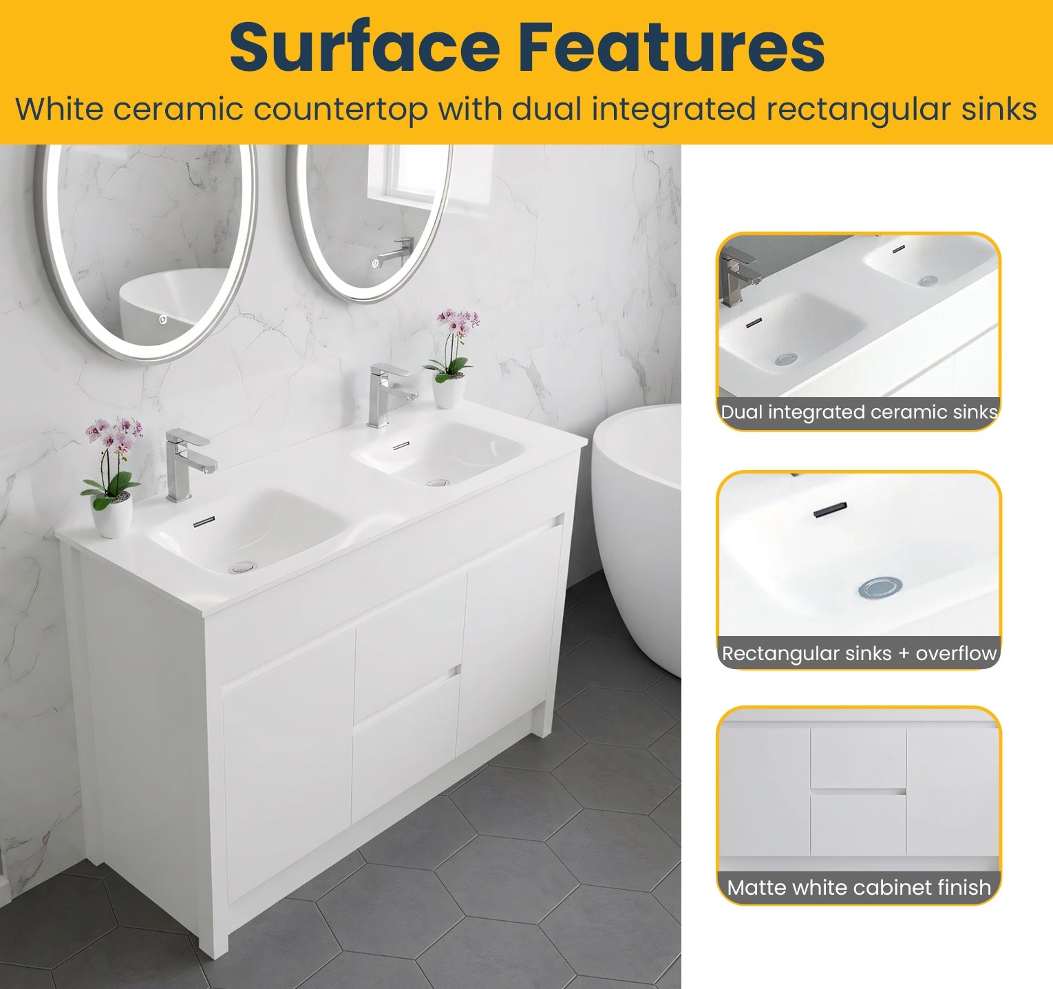 48" Matte White Freestanding Double Sink Bathroom Vanity with White Ceramic Countertop-Migration_Bathroom Vanities-DECOROLALA