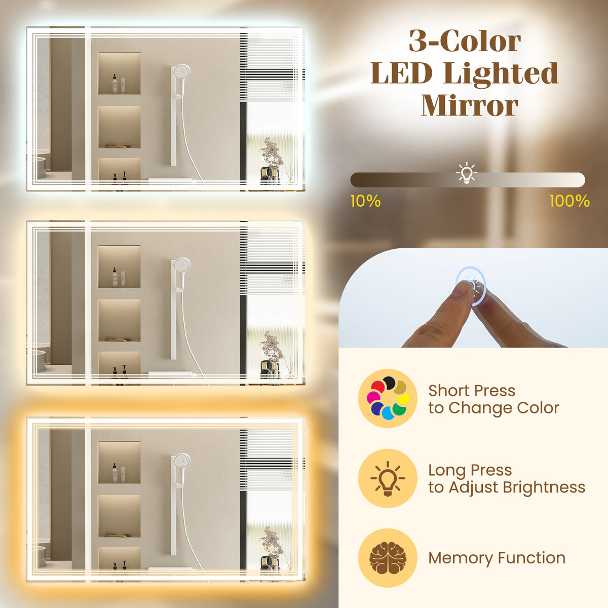 48" x 28" LED Bathroom Mirror with Frontlit and Backlit-Wall Mirrors-DECOROLALA