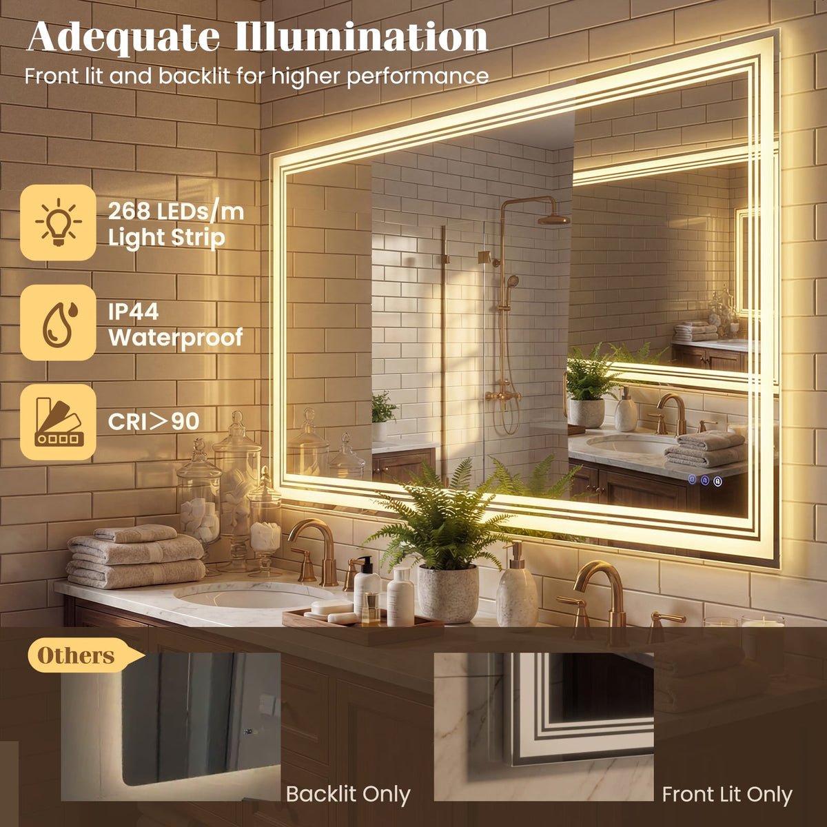 48" x 28" LED Bathroom Mirror with Frontlit and Backlit-Wall Mirrors-DECOROLALA