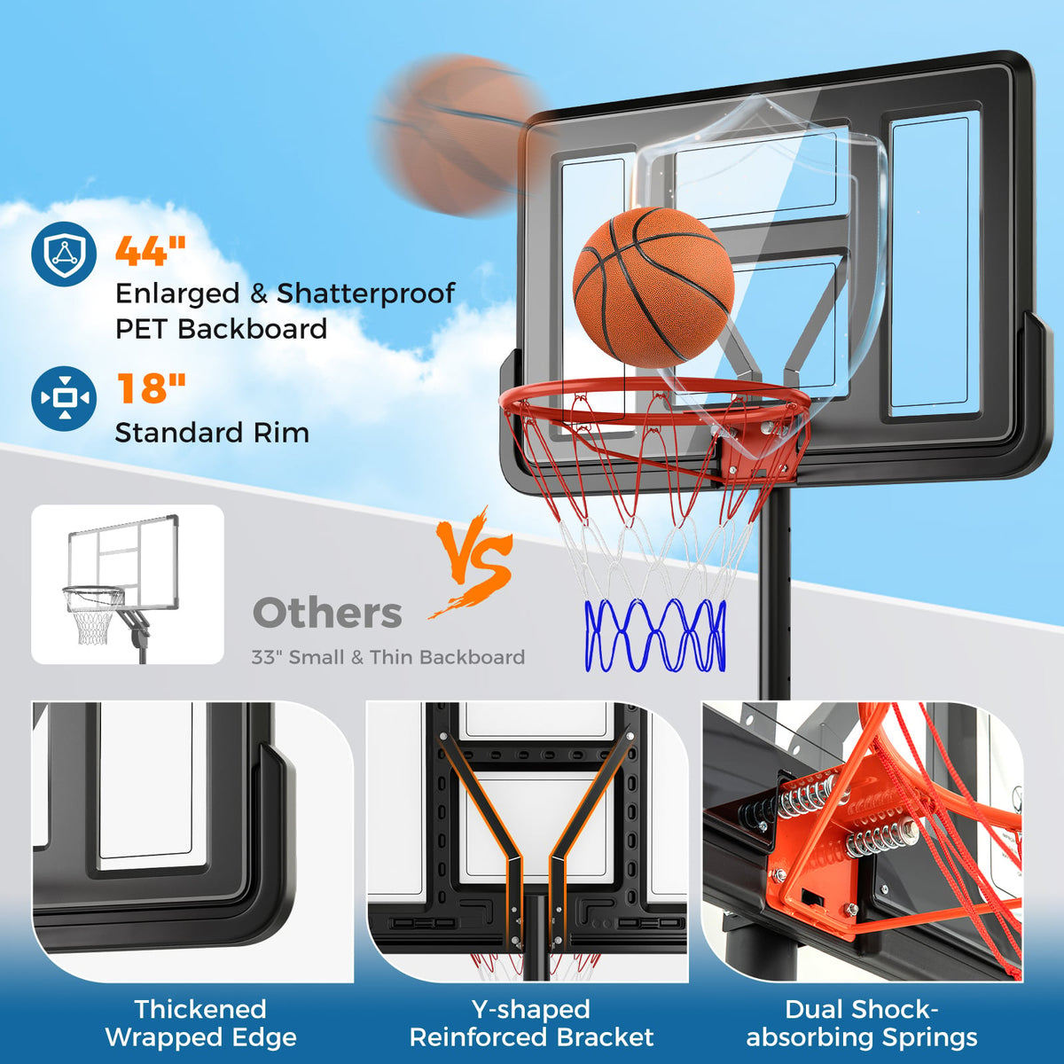 Basketball Rim Springs 4.4-10 Feet Portable Basketball Hoop Adjustable with 2 Wheels and Fill ...