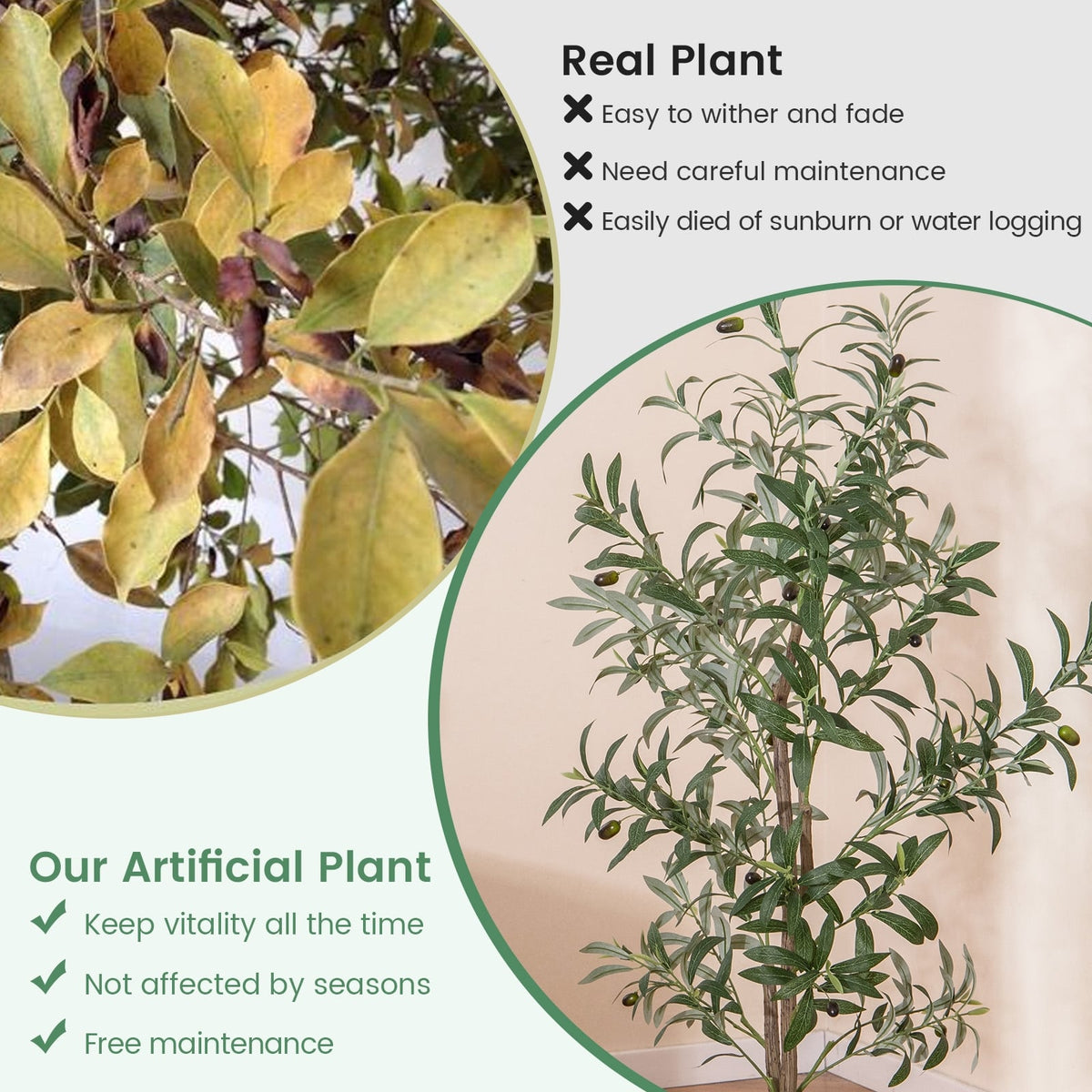 4.5 Feet Tall Artificial Olive Tree Fake Potted Trees with Realistic Fruits-Set of 2-Artificial Plants-DECOROLALA