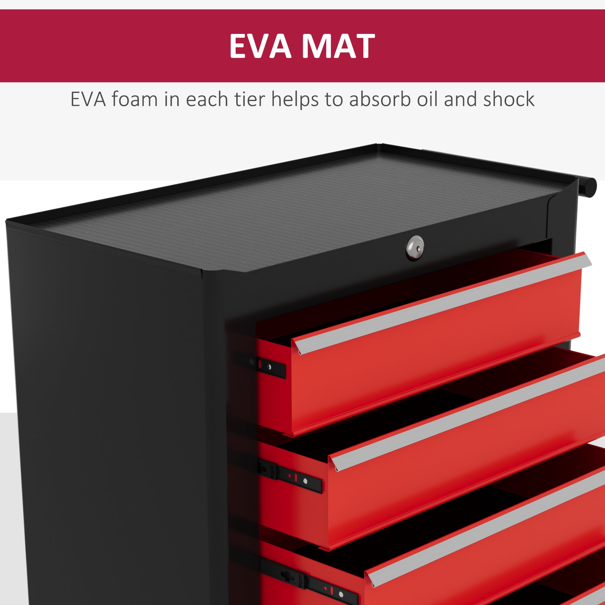5-Drawer Roller Tool Chest - Steel Lockable Black/Red-DECOROLALA