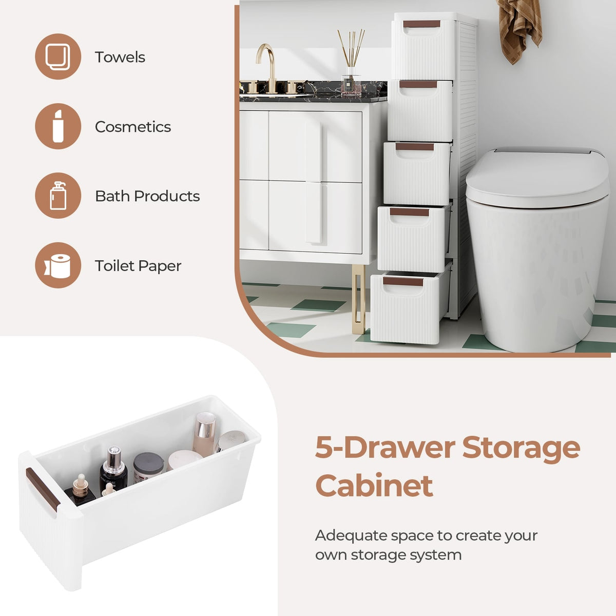 5-Drawer Rolling Storage Cabinet - White PP (min order qty 2)-Dressers & Chests-DECOROLALA