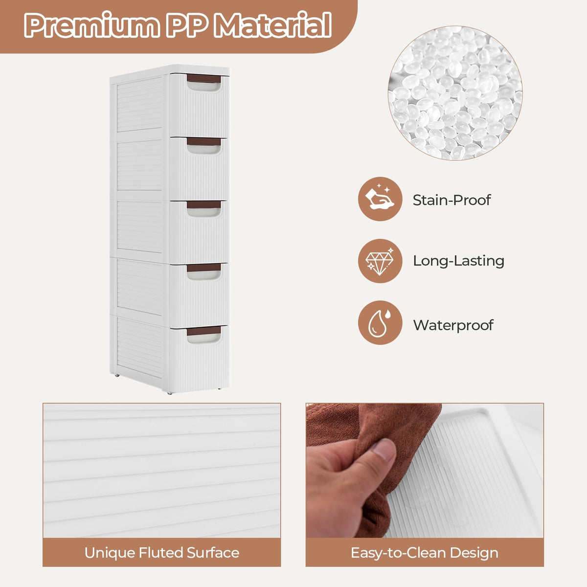 5-Drawer Rolling Storage Cabinet - White PP (min order qty 2)-Dressers & Chests-DECOROLALA