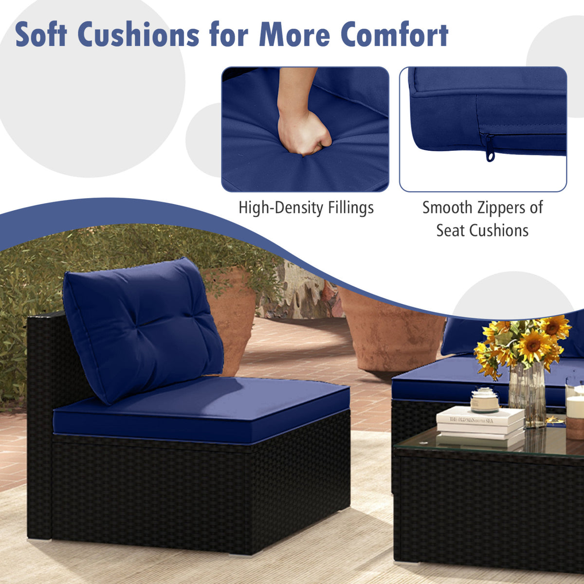 5-Piece Outdoor Patio Furniture Set with Cushions and Coffee Table-Navy-Outdoor Sectional Sofas-DECOROLALA