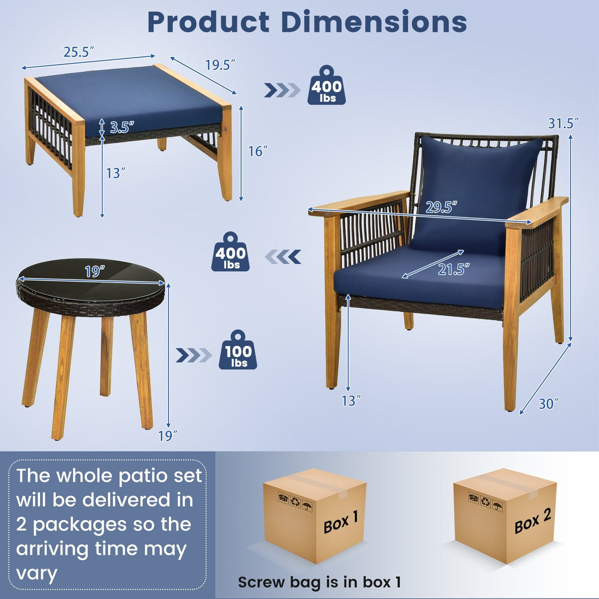 5 Piece Patio Furniture Set with Coffee Table and 2 Ottomans-Navy-Patio Conversation Sets-DECOROLALA
