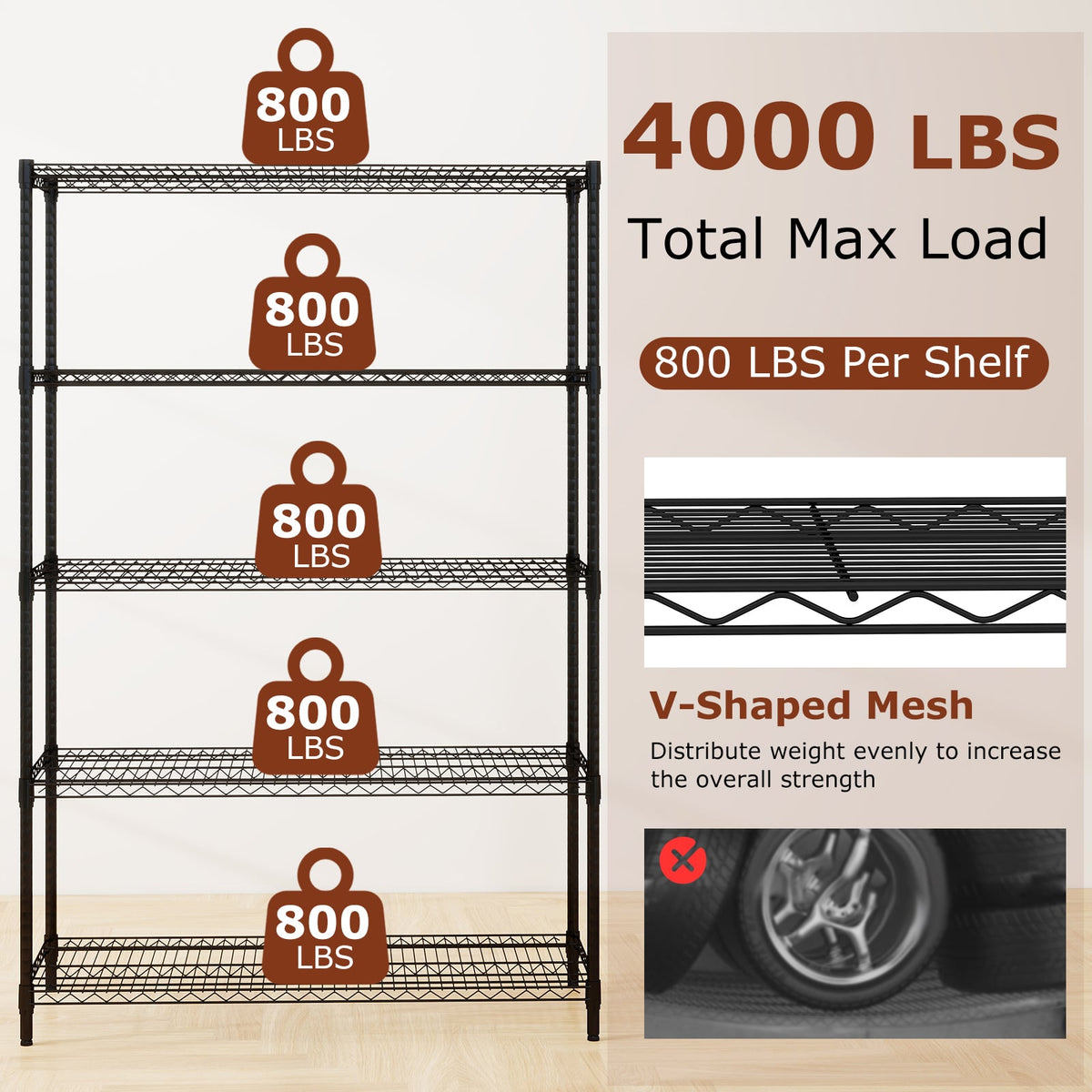 5-Tier Metal Storage Shelving Unit with V-Shaped Wire Rack-Black-Shelving-DECOROLALA