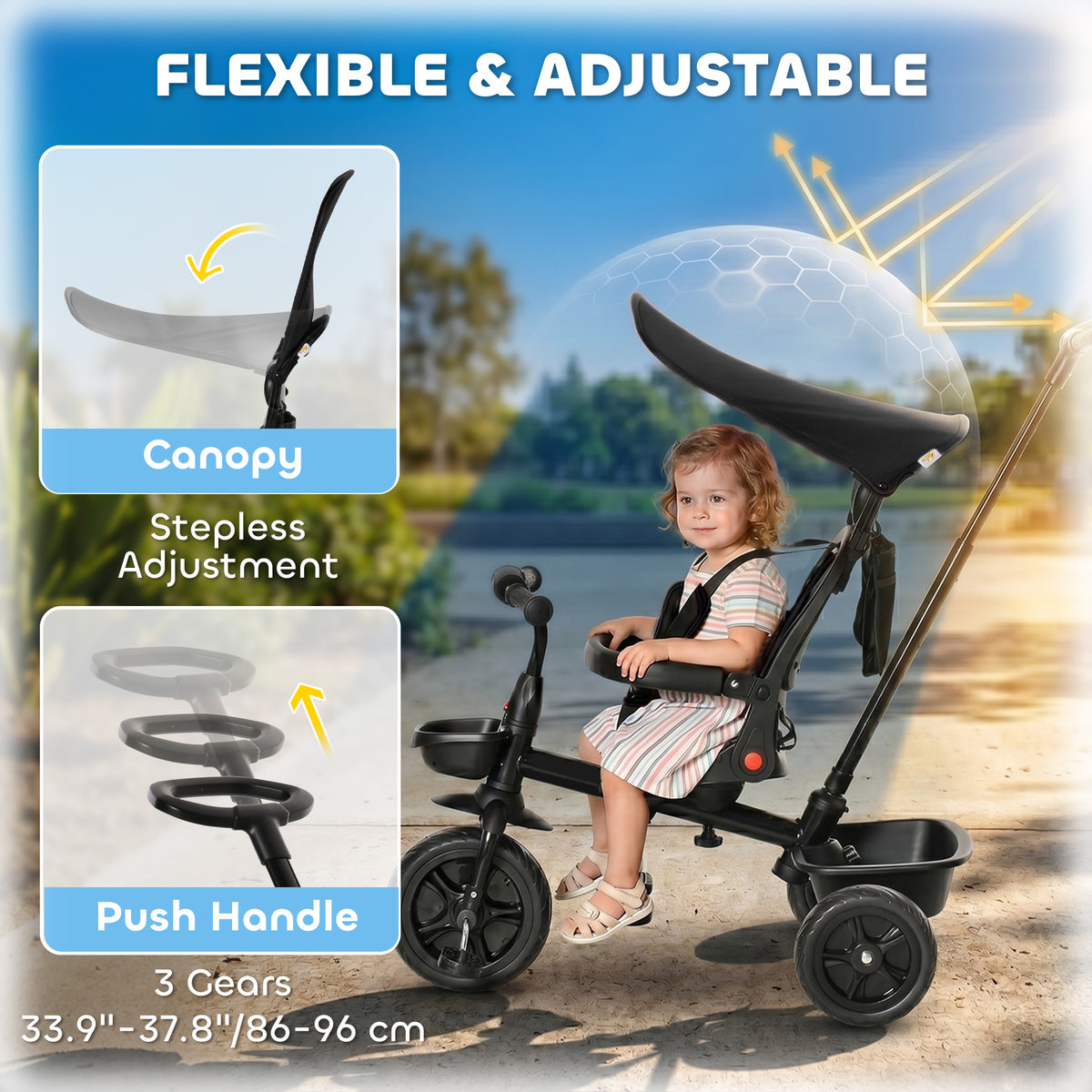 Tricycle for Toddler 5 in 1 Kids Trike, Converts Stroller to Toddler Bike, Adjustable Backrest & Flat Canopy, Detachable Guardrail & Handle for 1-5 Years Old-Toys & Games > Baby & Toddler Toys > Riding & Rocking Toys > Tricycles for Kids-DECOROLALA
