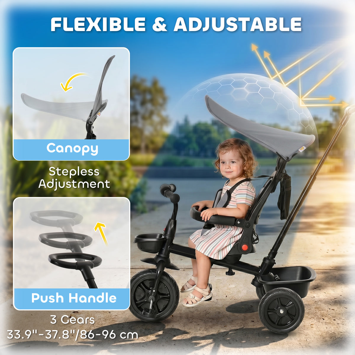 Tricycle for Toddler 5 in 1 Kids Trike, Converts Stroller to Toddler Bike, Adjustable Backrest & Flat Canopy, Detachable Guardrail & Handle for 1-5 Years Old-Toys & Games > Baby & Toddler Toys > Riding & Rocking Toys > Tricycles for Kids-DECOROLALA