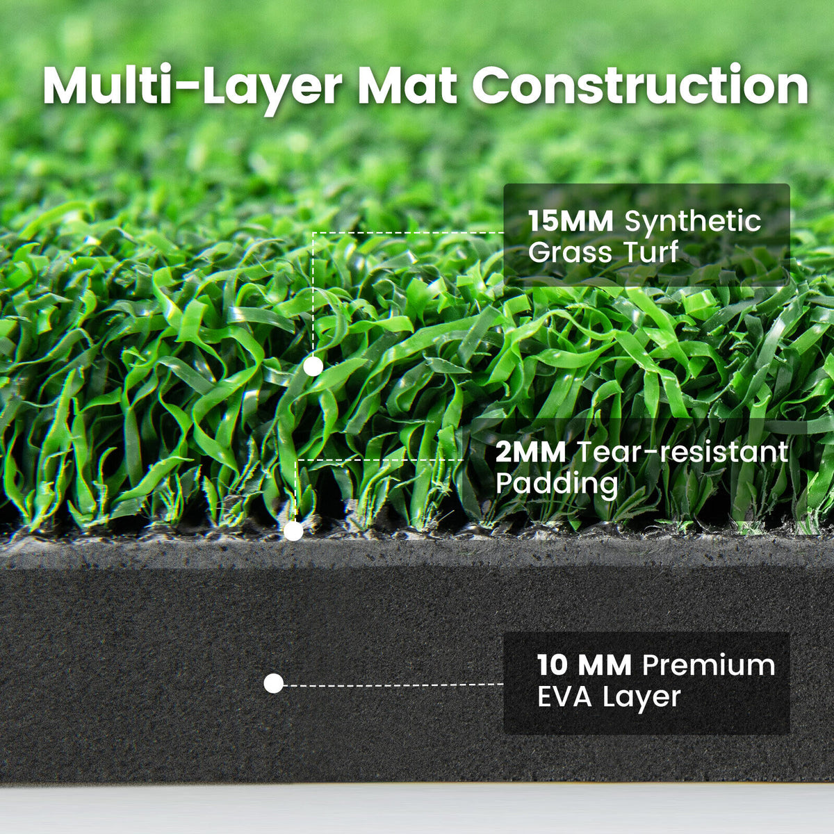 5 x 3 ft Artificial Turf Grass Practice Mat for Indoors and Outdoors-27mm-Golf-DECOROLALA