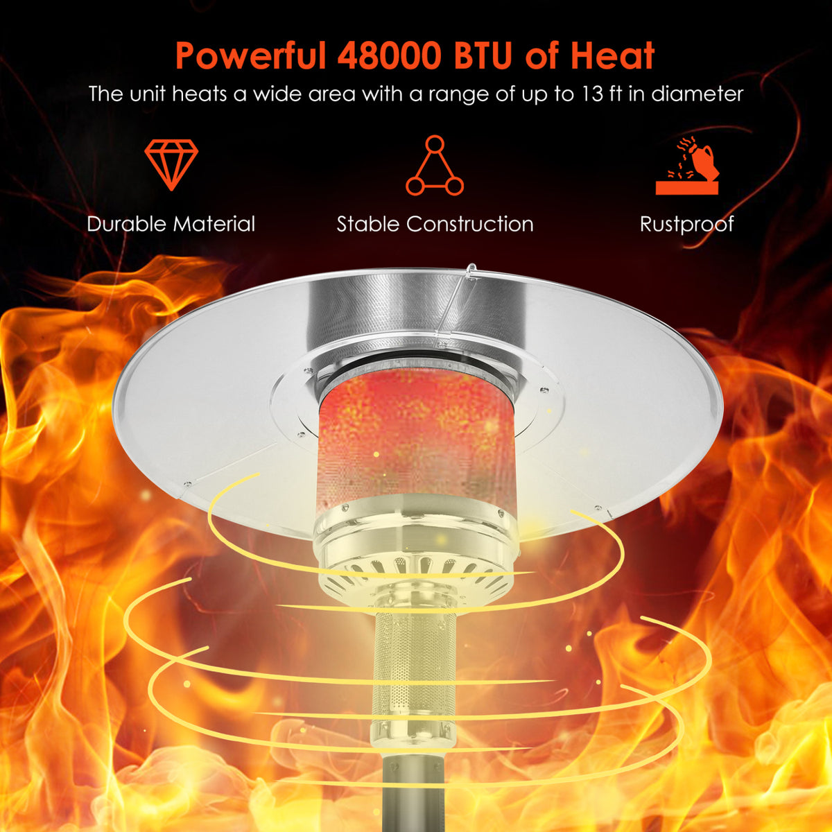 50 000 BTU Patio Propane Gas Heater with Stainless Steel Burner-Black-Patio Heaters-DECOROLALA