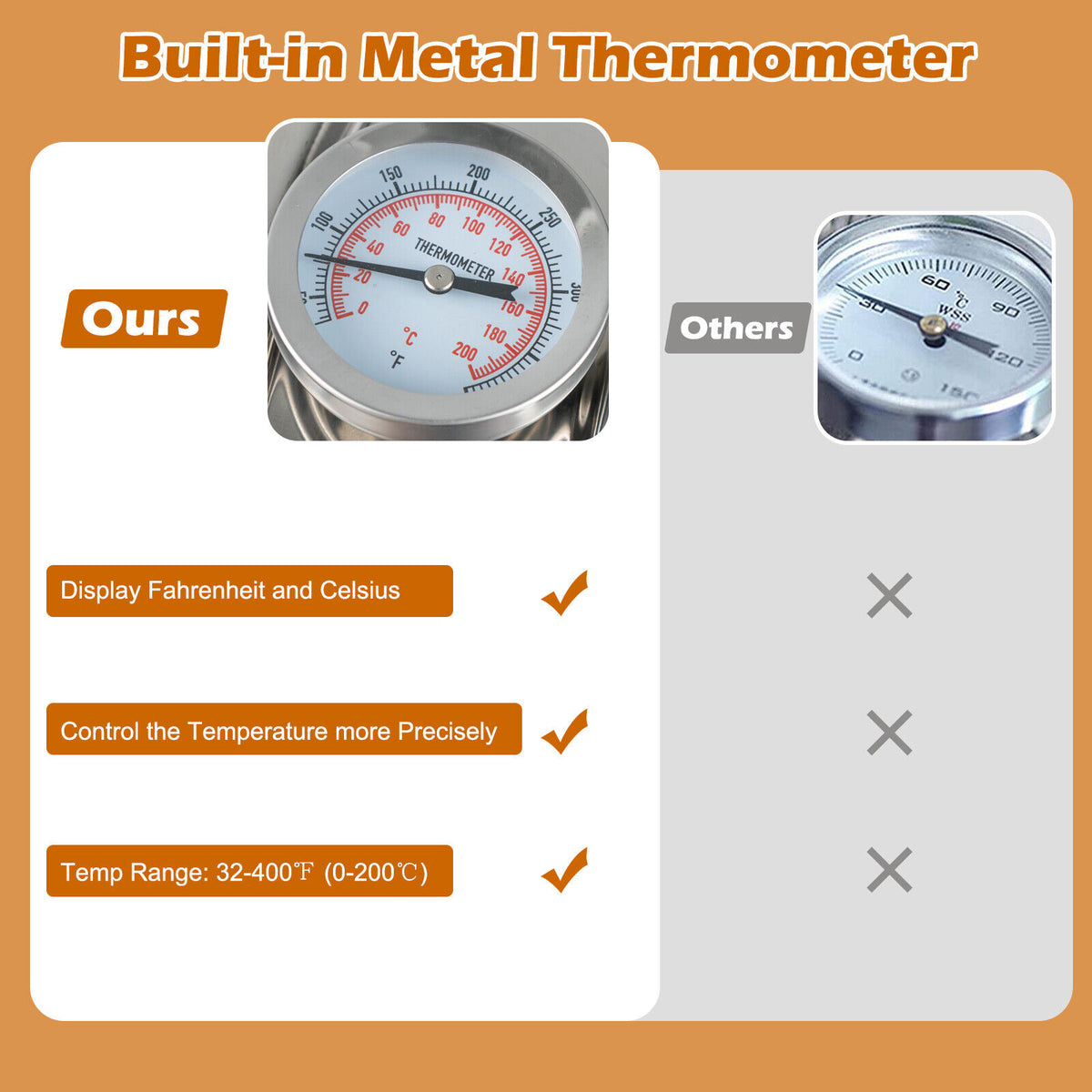 5/10 Gal 22/38 L Water Alcohol Distiller for DIY Whisky-10 Gal-Small Appliances-DECOROLALA