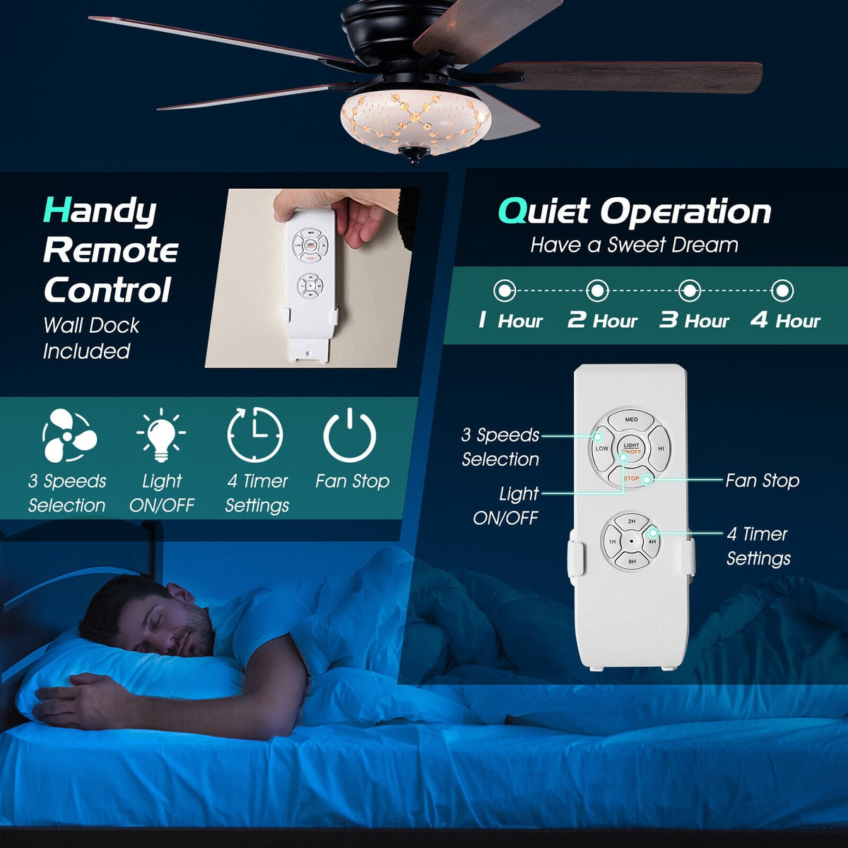 52 Inch Ceiling Fan with 3 Wind Speeds and 5 Reversible Blades-Black-Ceiling Fans-DECOROLALA