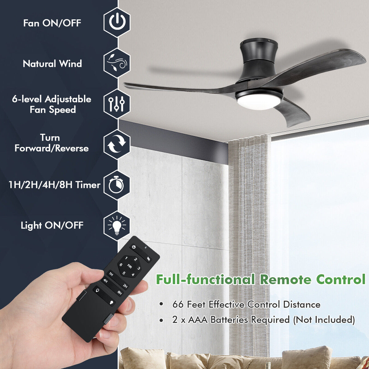 52 Inch Flush Mount Ceiling Fan with LED Light-Black-Ceiling Fans-DECOROLALA