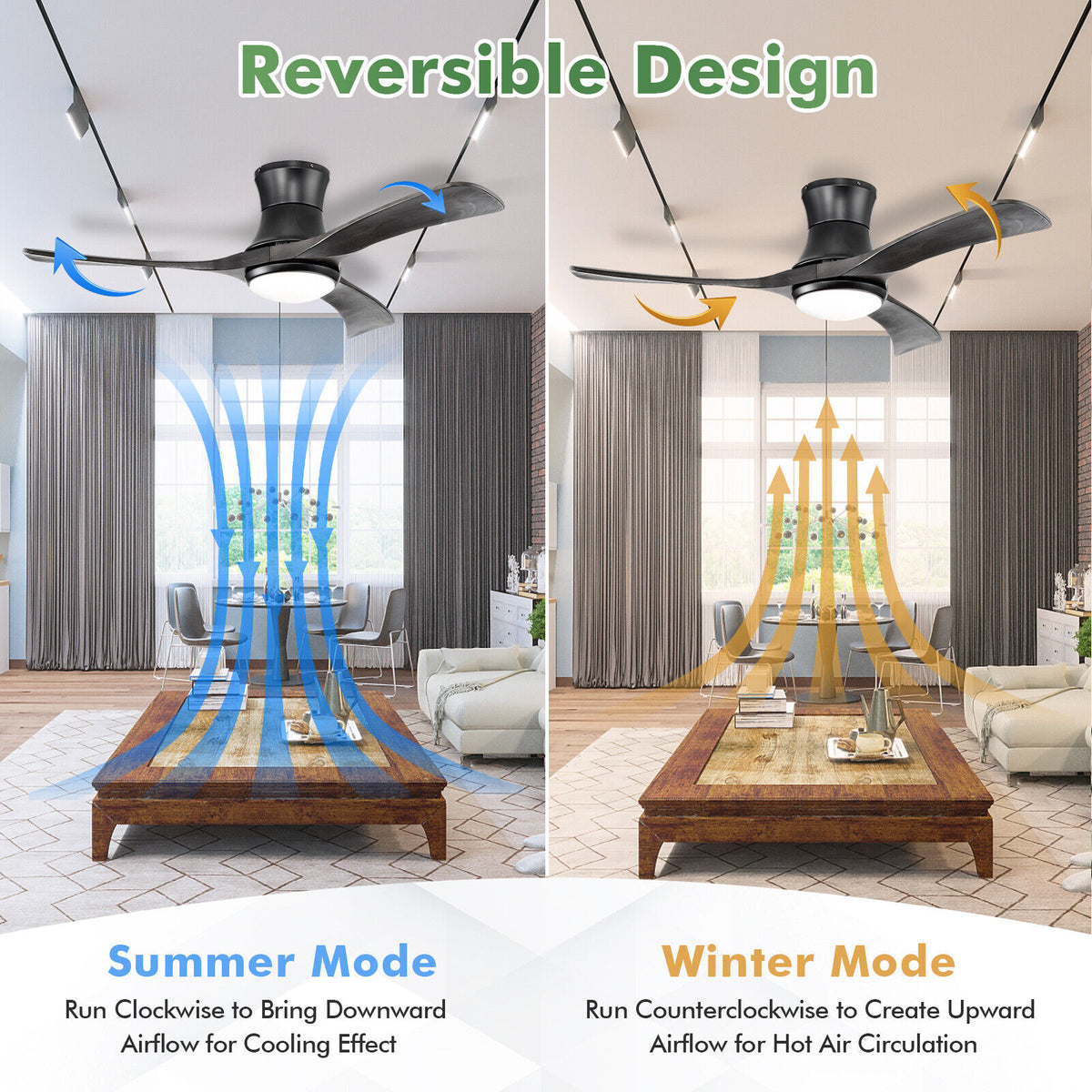 52 Inch Flush Mount Ceiling Fan with LED Light-Black-Ceiling Fans-DECOROLALA