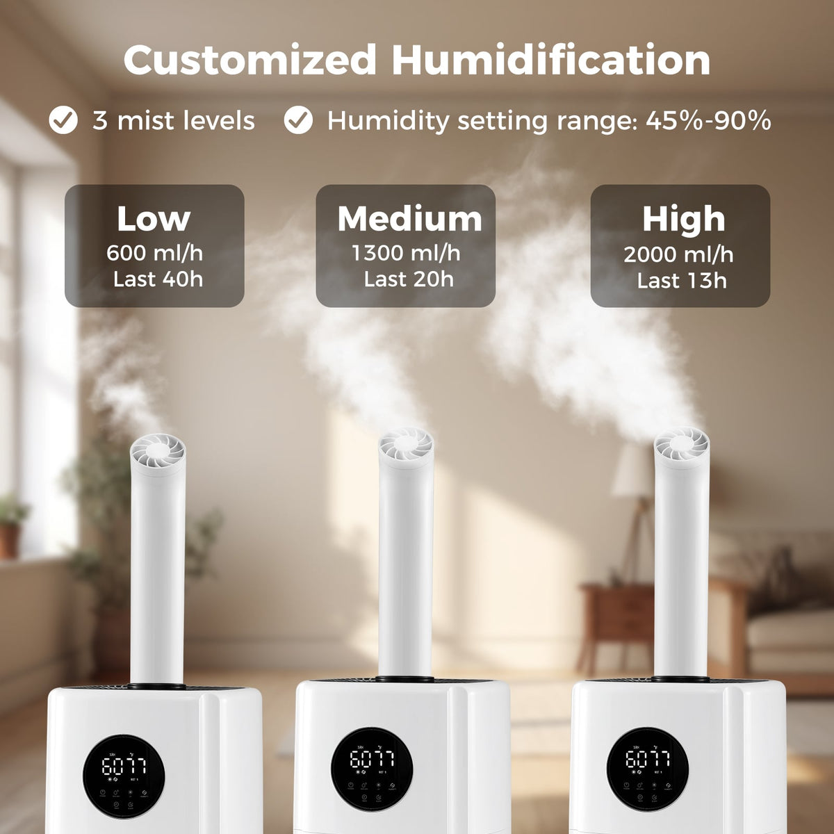 5.5Gal Humidifier with 360° Nozzles and Wheels for Large Room-White-Dehumidifiers-DECOROLALA