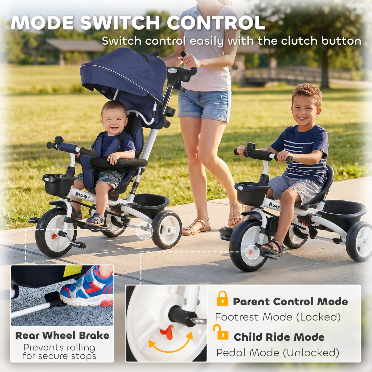 6 in 1 Toddler Tricycle with Parent Push Handle, Canopy, Storage Baskets, Cupholder, Dark-Toys & Games > Baby & Toddler Toys > Riding & Rocking Toys > Tricycles for Kids-DECOROLALA