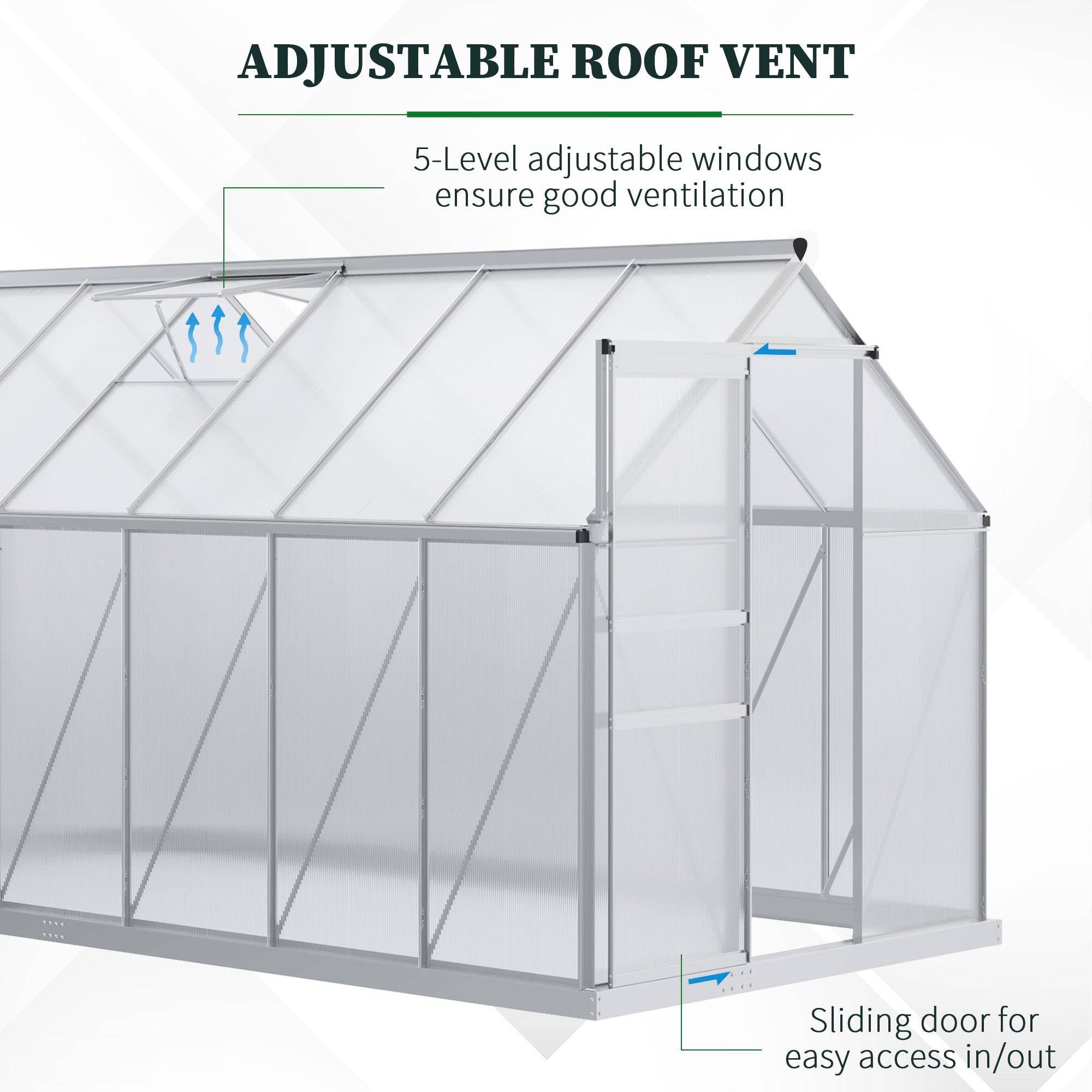 6' x 12' x 6.5' Walk-in Polycarbonate Greenhouse - Clear-DECOROLALA