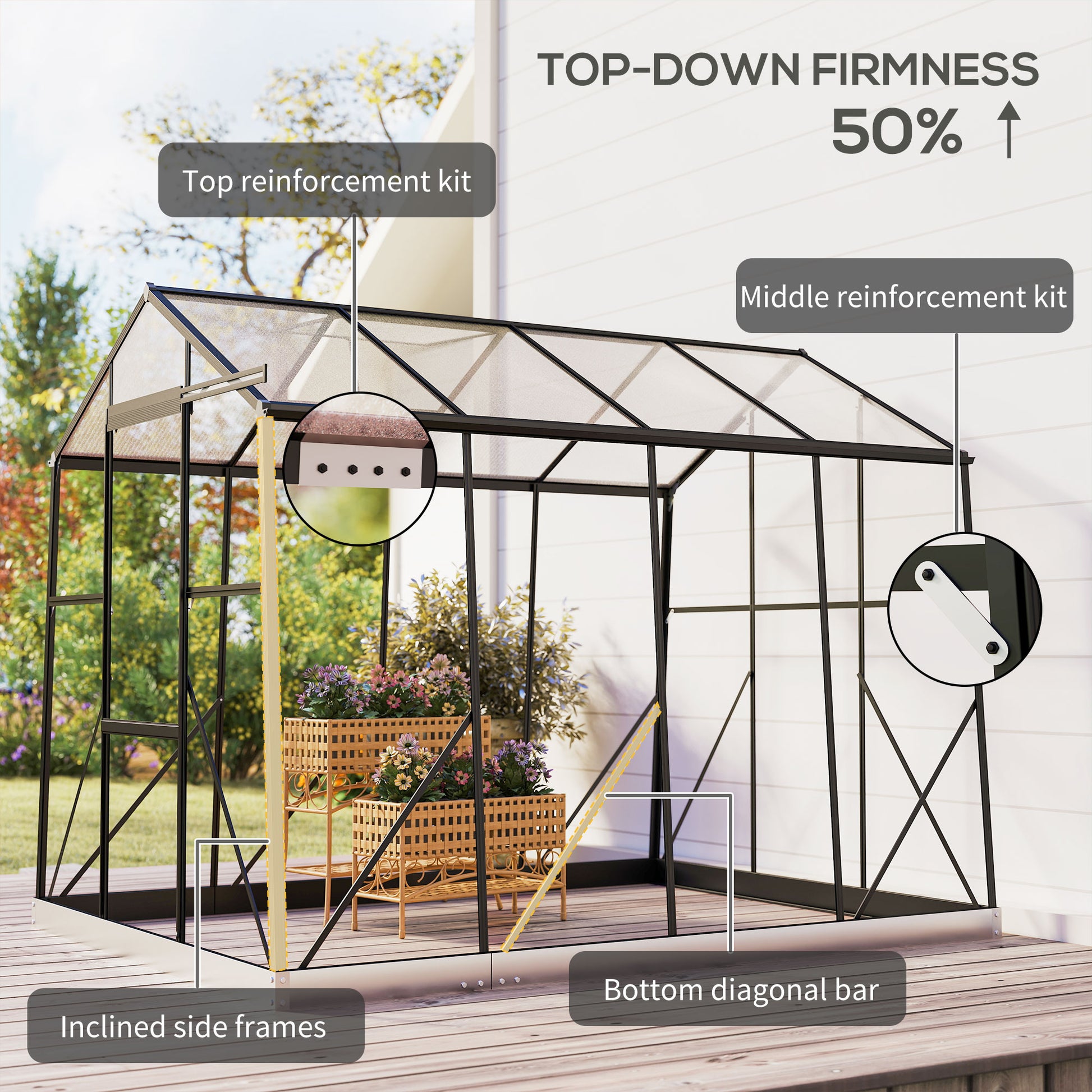 6' x 8' Walk-in Polycarbonate Greenhouse - Black-DECOROLALA