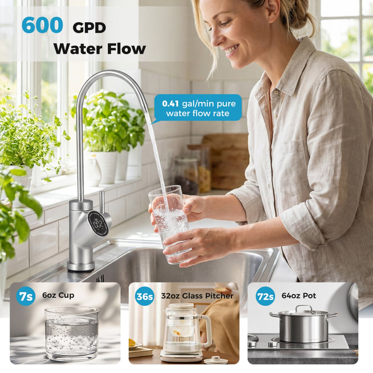 600 GPD AW-RB20 Alkaline PH+ Reverse Osmosis Water Filter-Small Appliances-DECOROLALA
