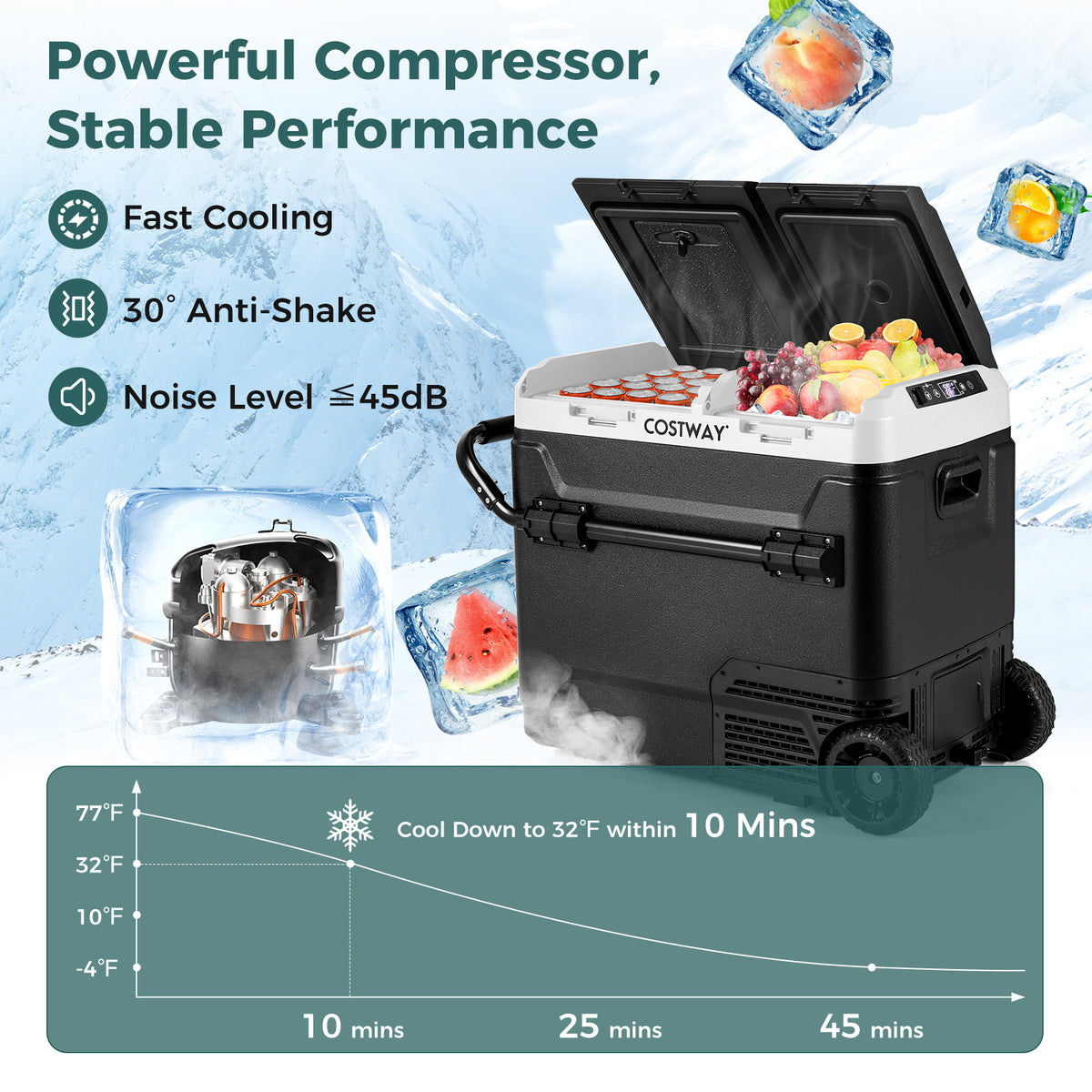64QT Portable Compressor Fridge Freezer for Vehicles Camping Travel Truck RV Boat-Black-Coolers-DECOROLALA