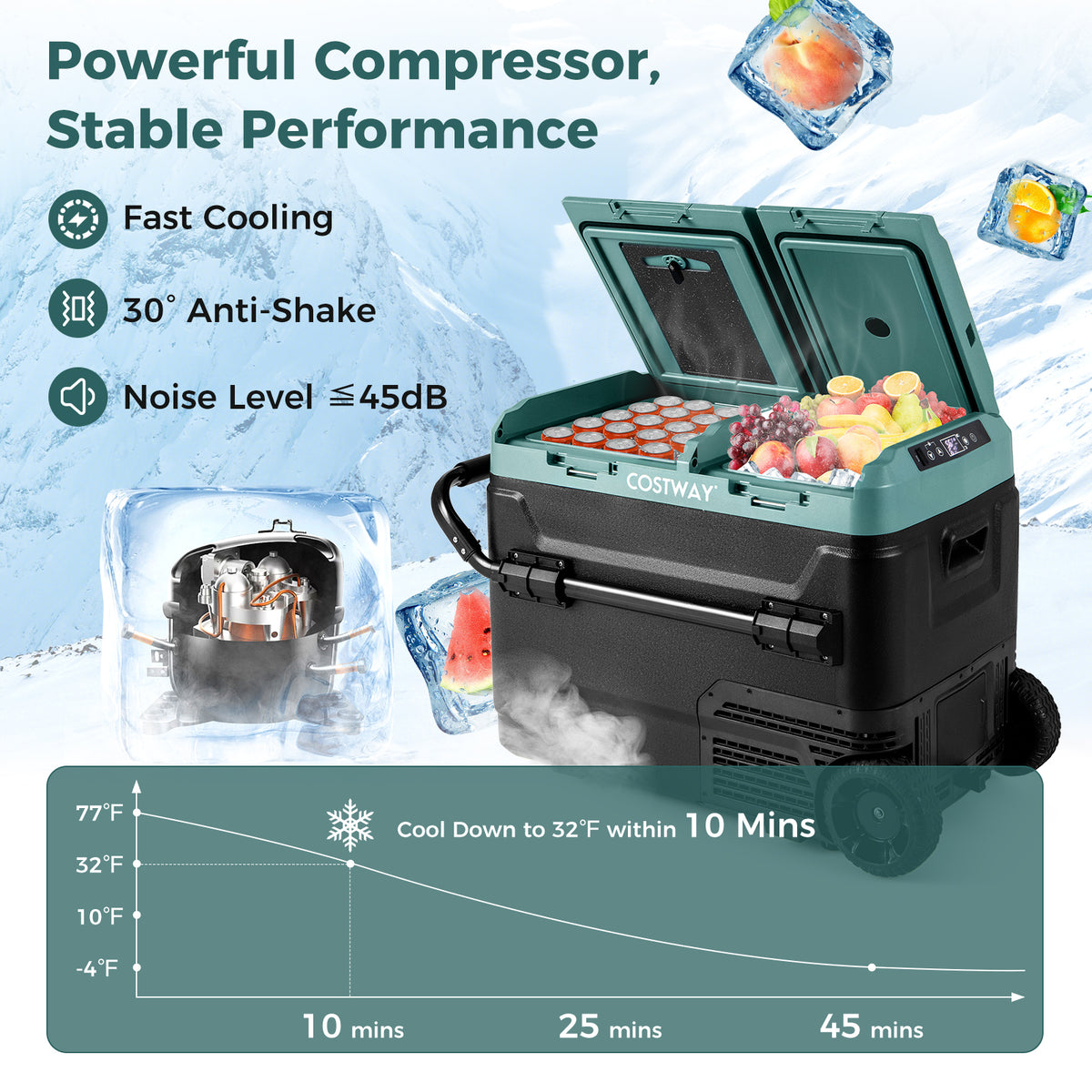64QT Portable Compressor Fridge Freezer for Vehicles Camping Travel Truck RV Boat-Green-Coolers-DECOROLALA